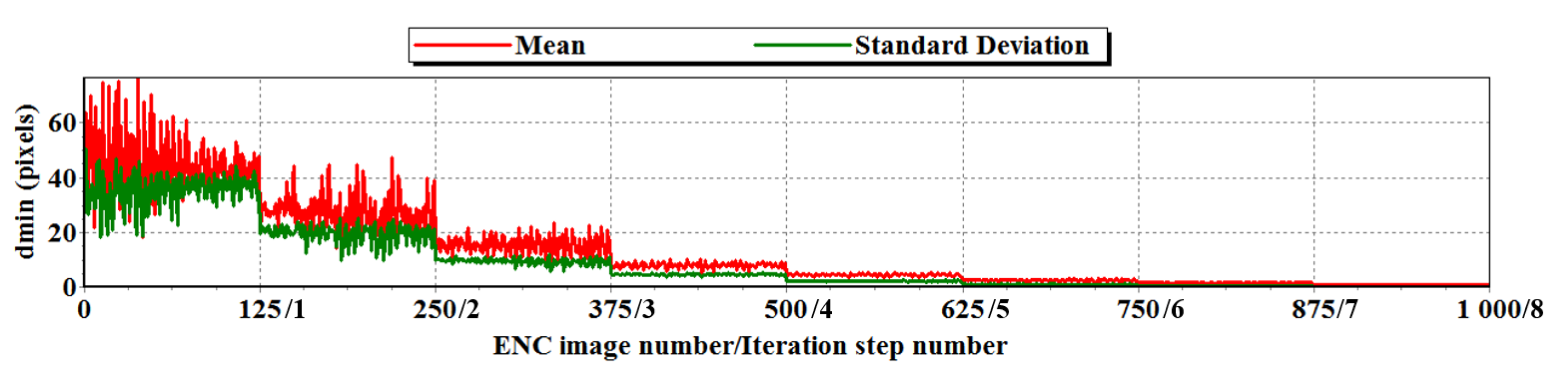 Energies 14 02810 g012 Energies 14 02810 g012