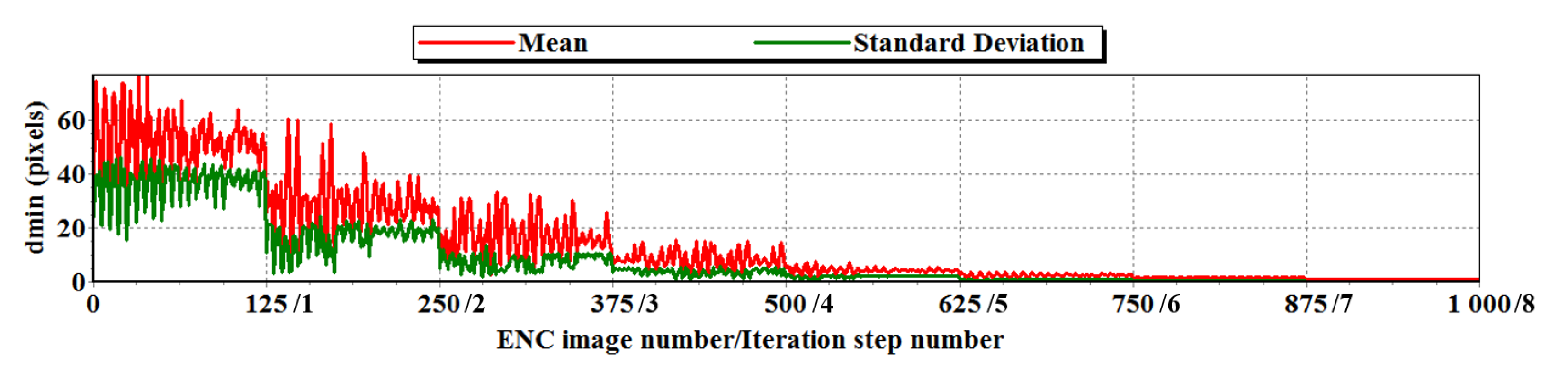 Energies 14 02810 g013 Energies 14 02810 g013