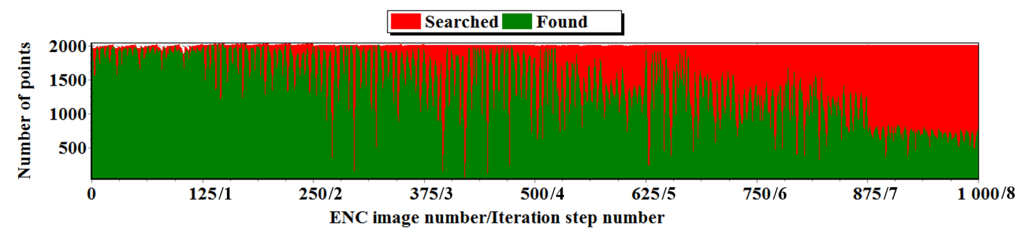 Energies 14 02810 g015 Energies 14 02810 g015