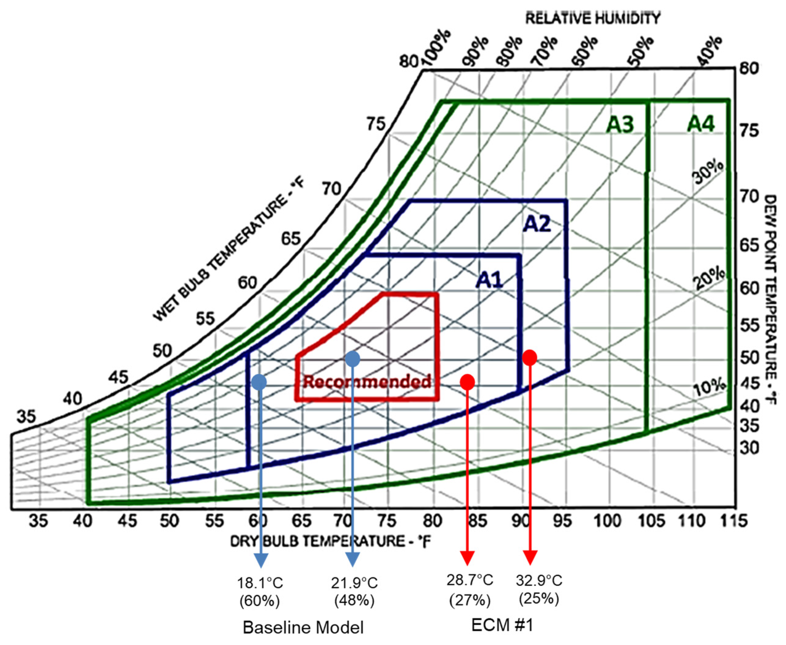 Energies 14 02820 g003