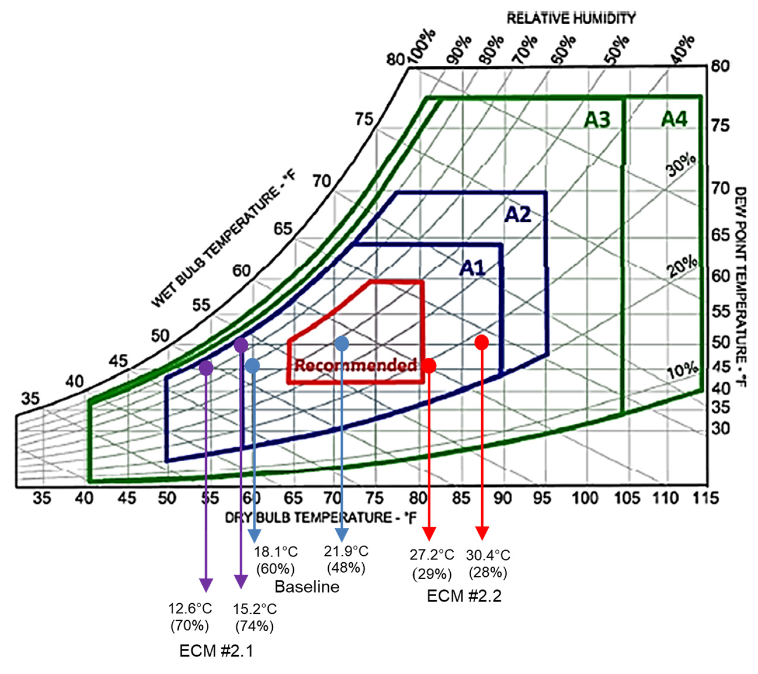 Energies 14 02820 g005