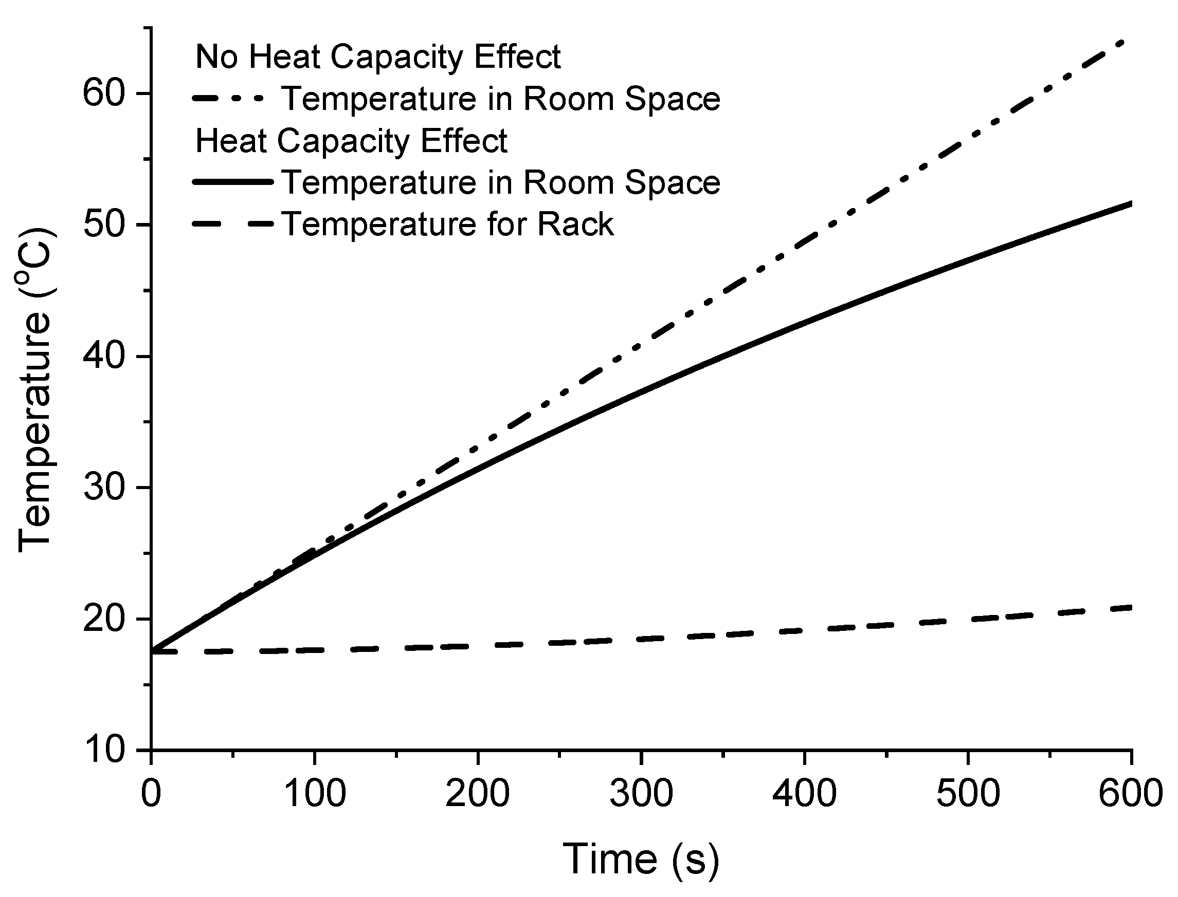 Energies 14 02820 g007