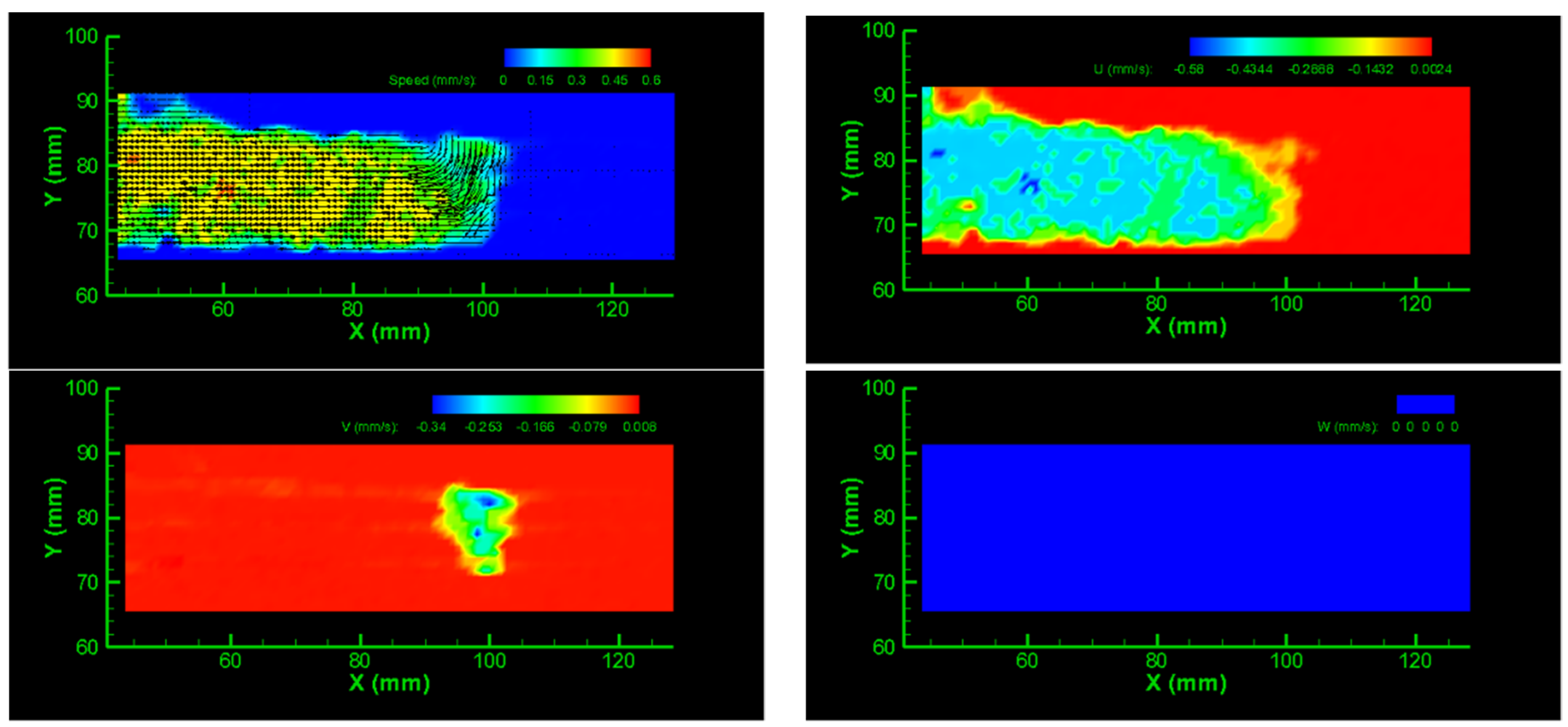 Energies 14 02825 g004