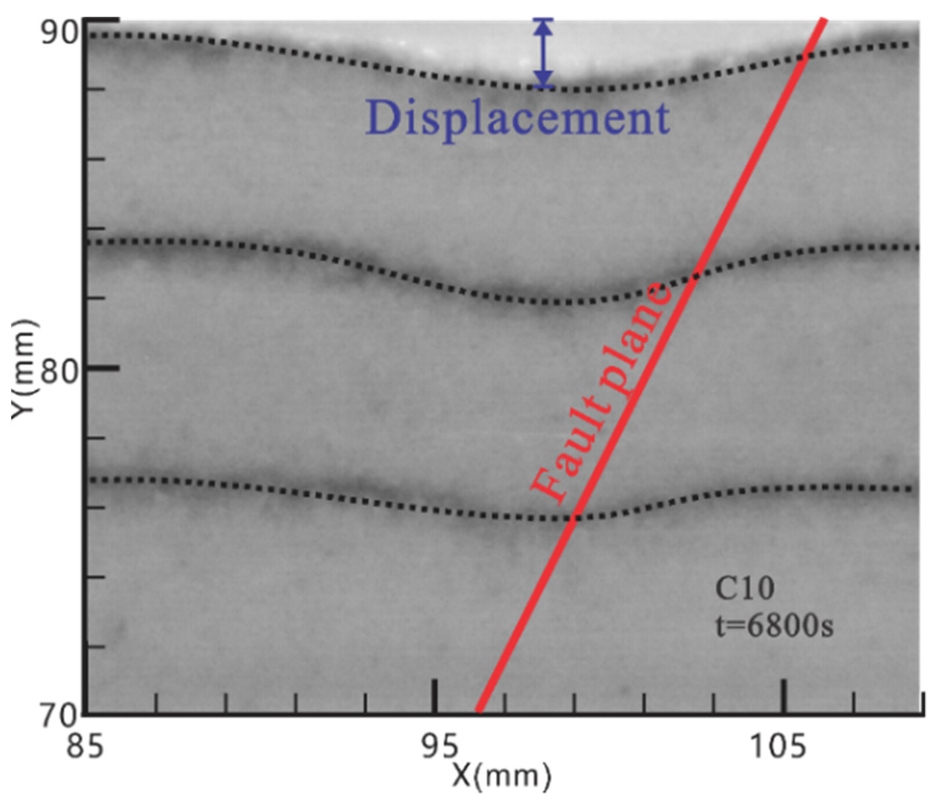 Energies 14 02825 g015