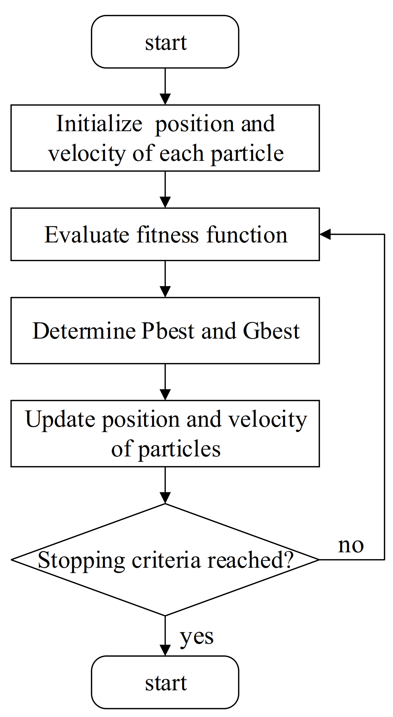 Energies 14 02842 g005 Energies 14 02842 g005