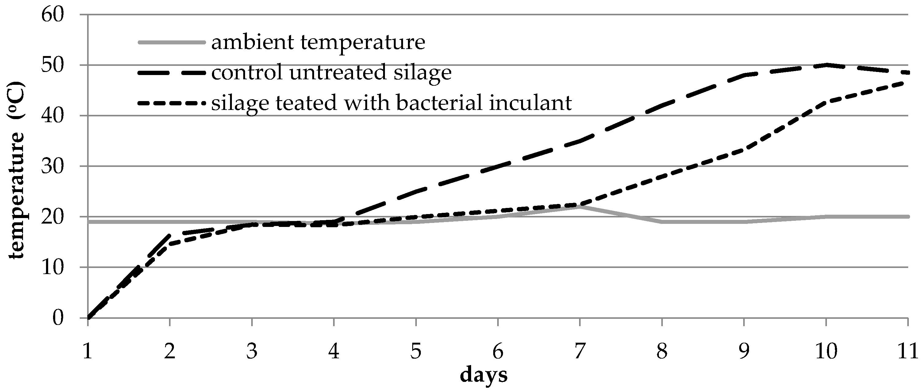 Energies 14 02843 g003