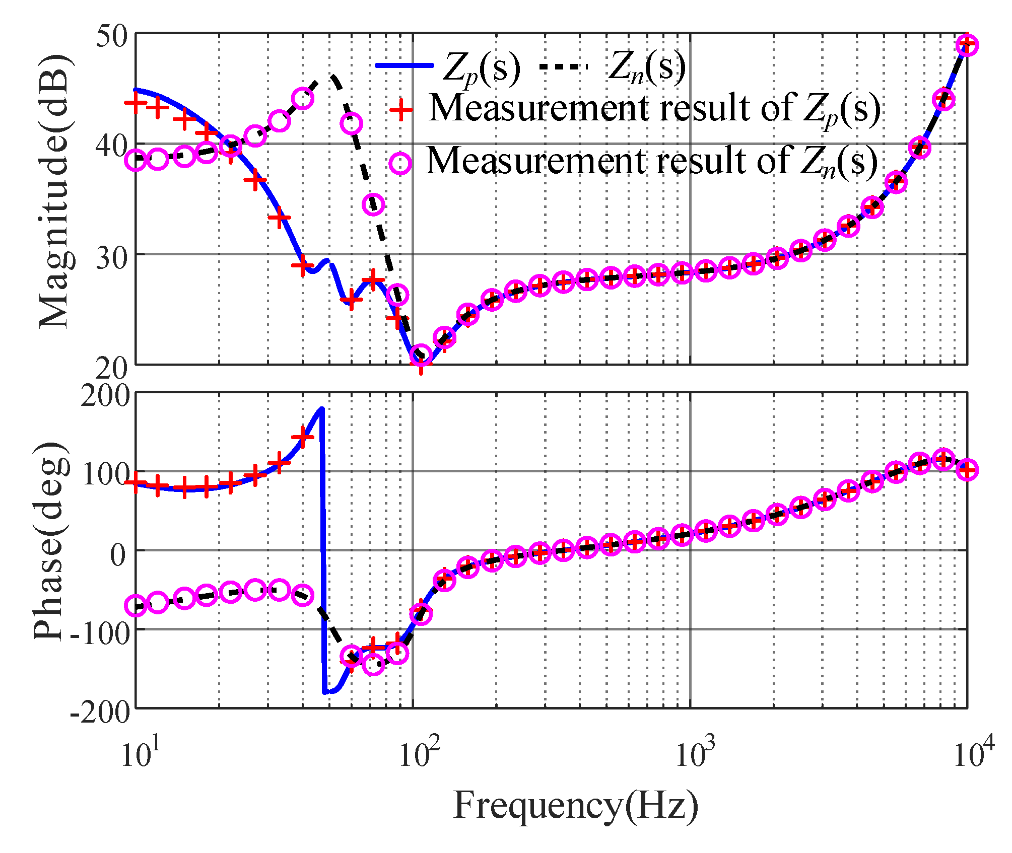 Energies 14 02844 g002 Energies 14 02844 g002