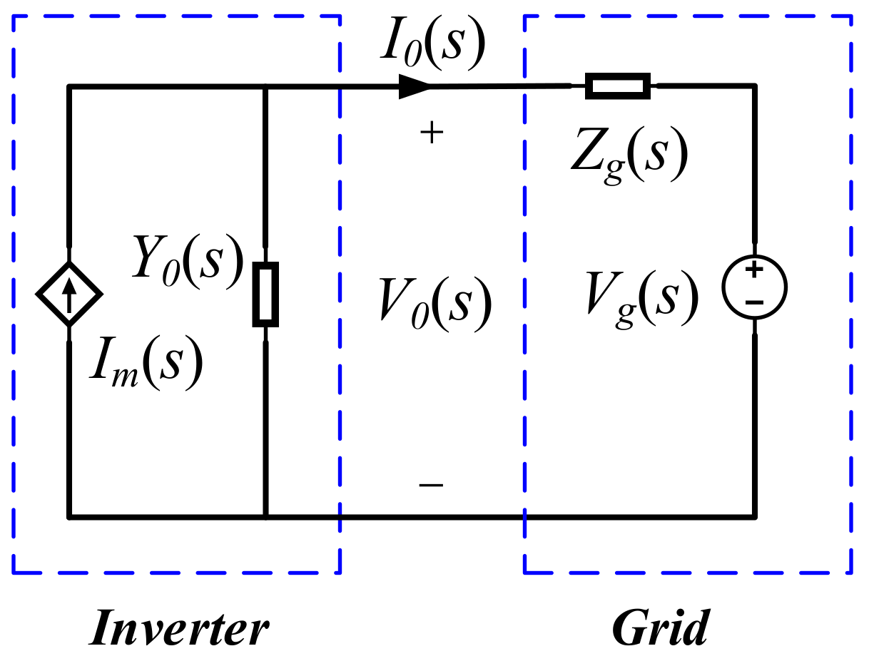 Energies 14 02844 g003 Energies 14 02844 g003