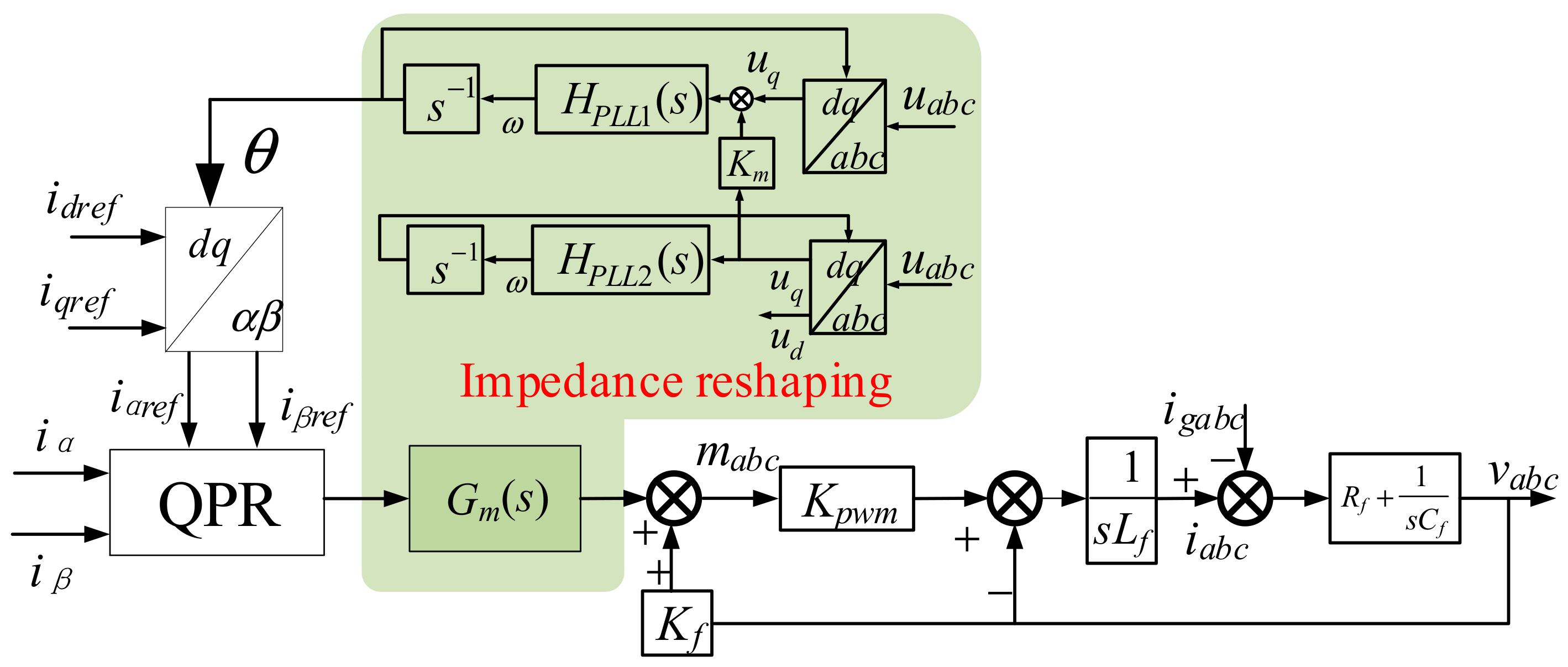 Energies 14 02844 g006 Energies 14 02844 g006