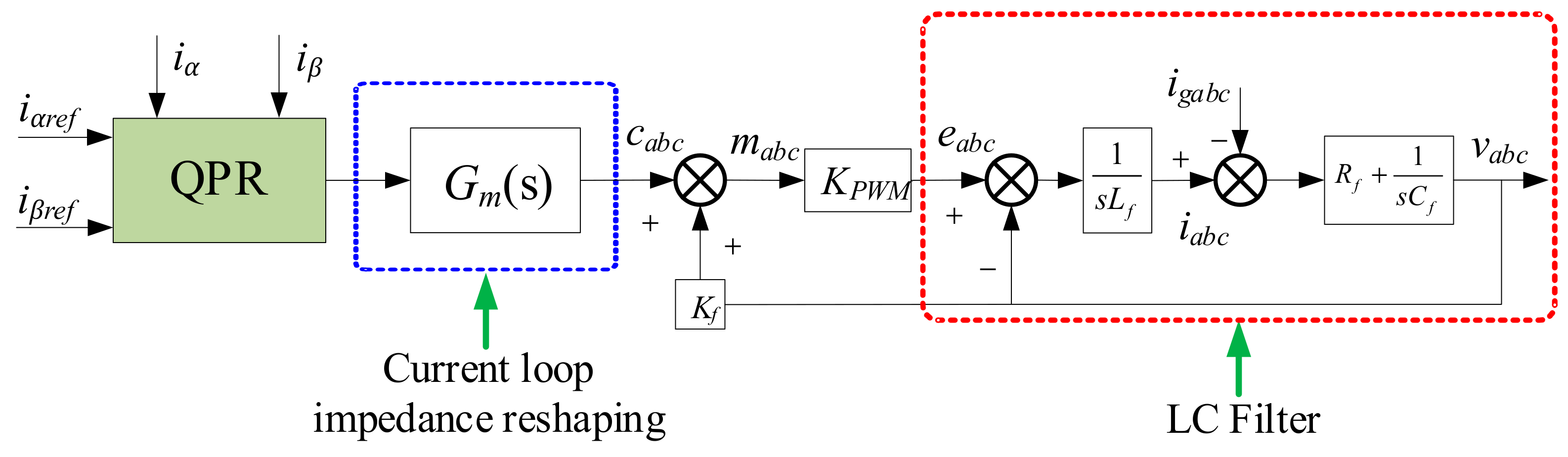 Energies 14 02844 g009 Energies 14 02844 g009
