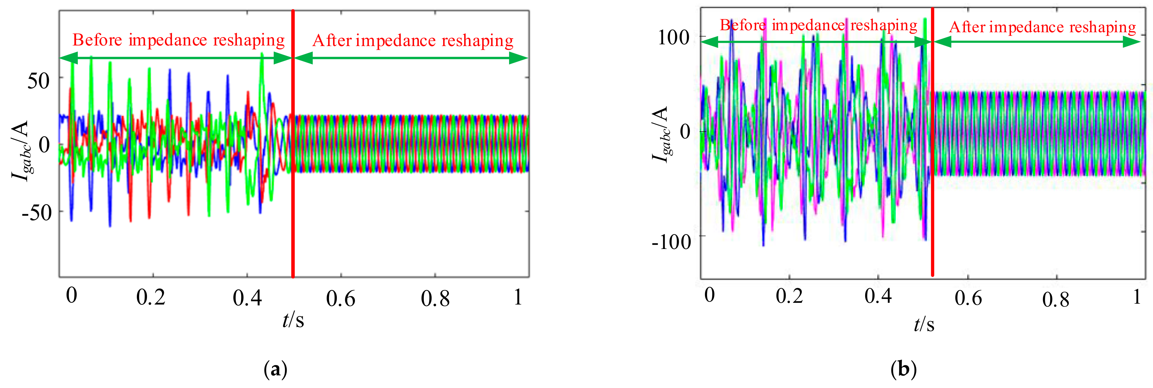Energies 14 02844 g012 Energies 14 02844 g012