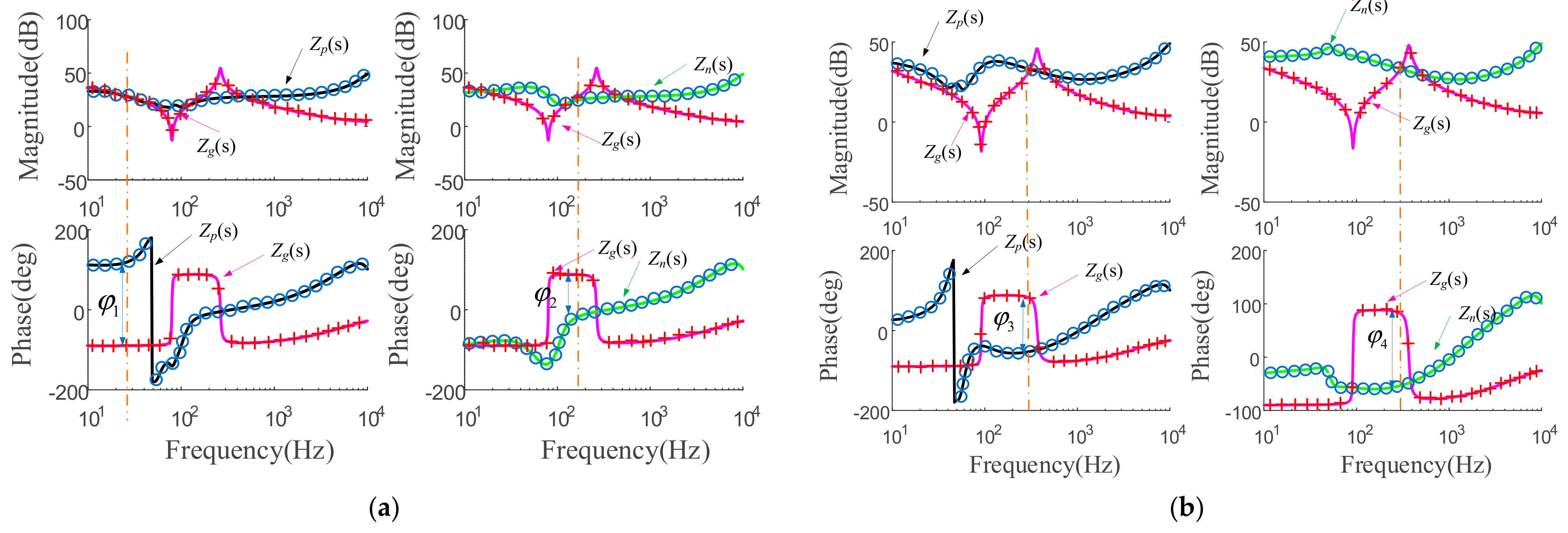Energies 14 02844 g014 Energies 14 02844 g014