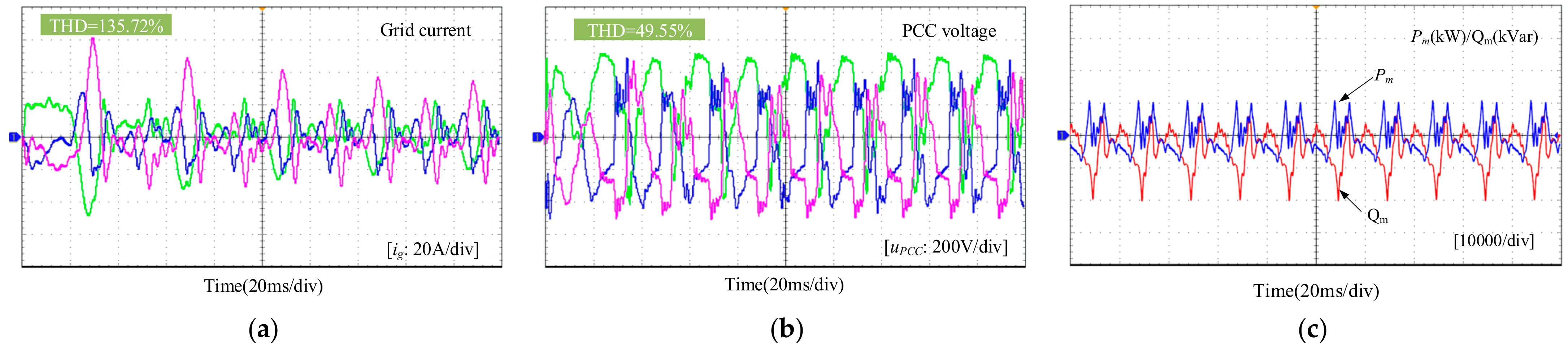 Energies 14 02844 g017 Energies 14 02844 g017