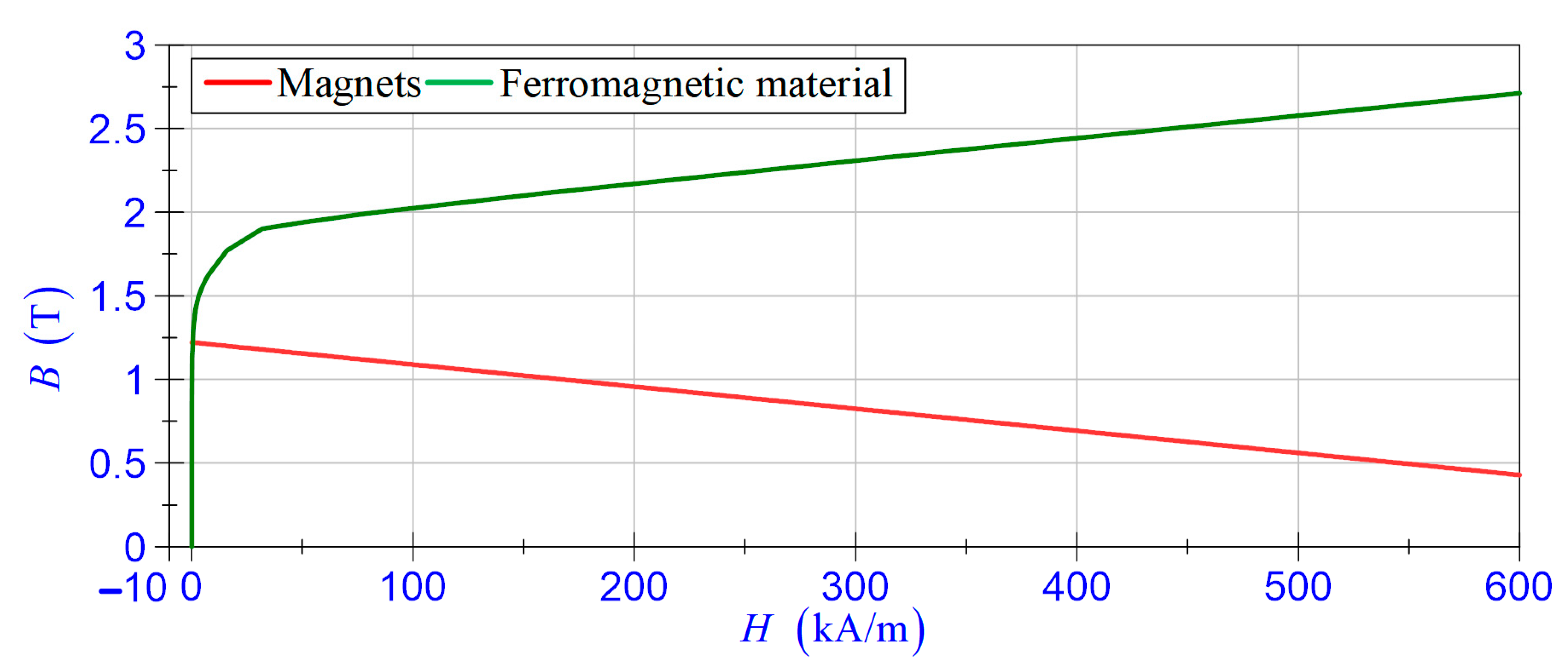 Energies 14 02845 g002