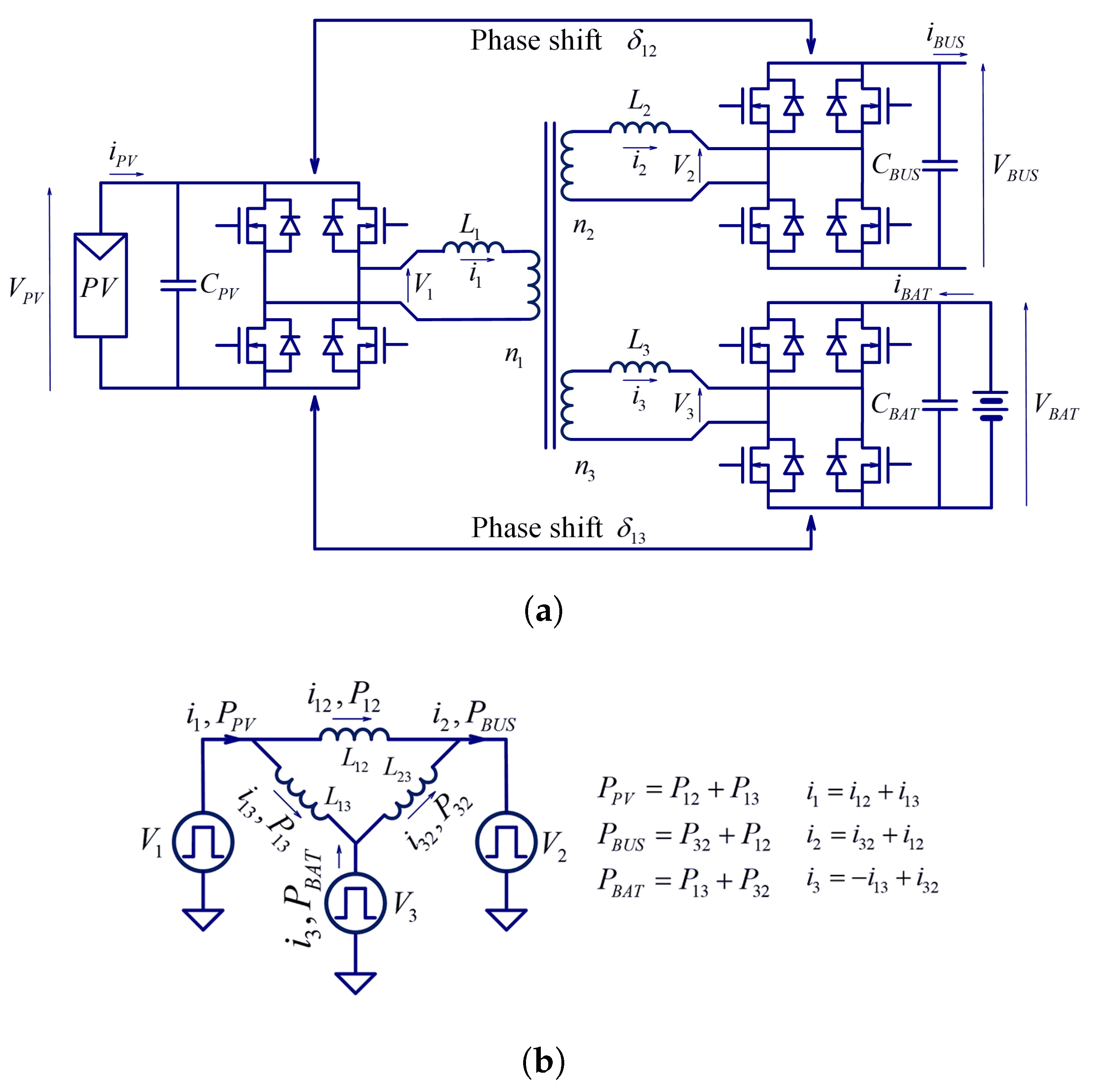 Energies 14 02854 g002 Energies 14 02854 g002