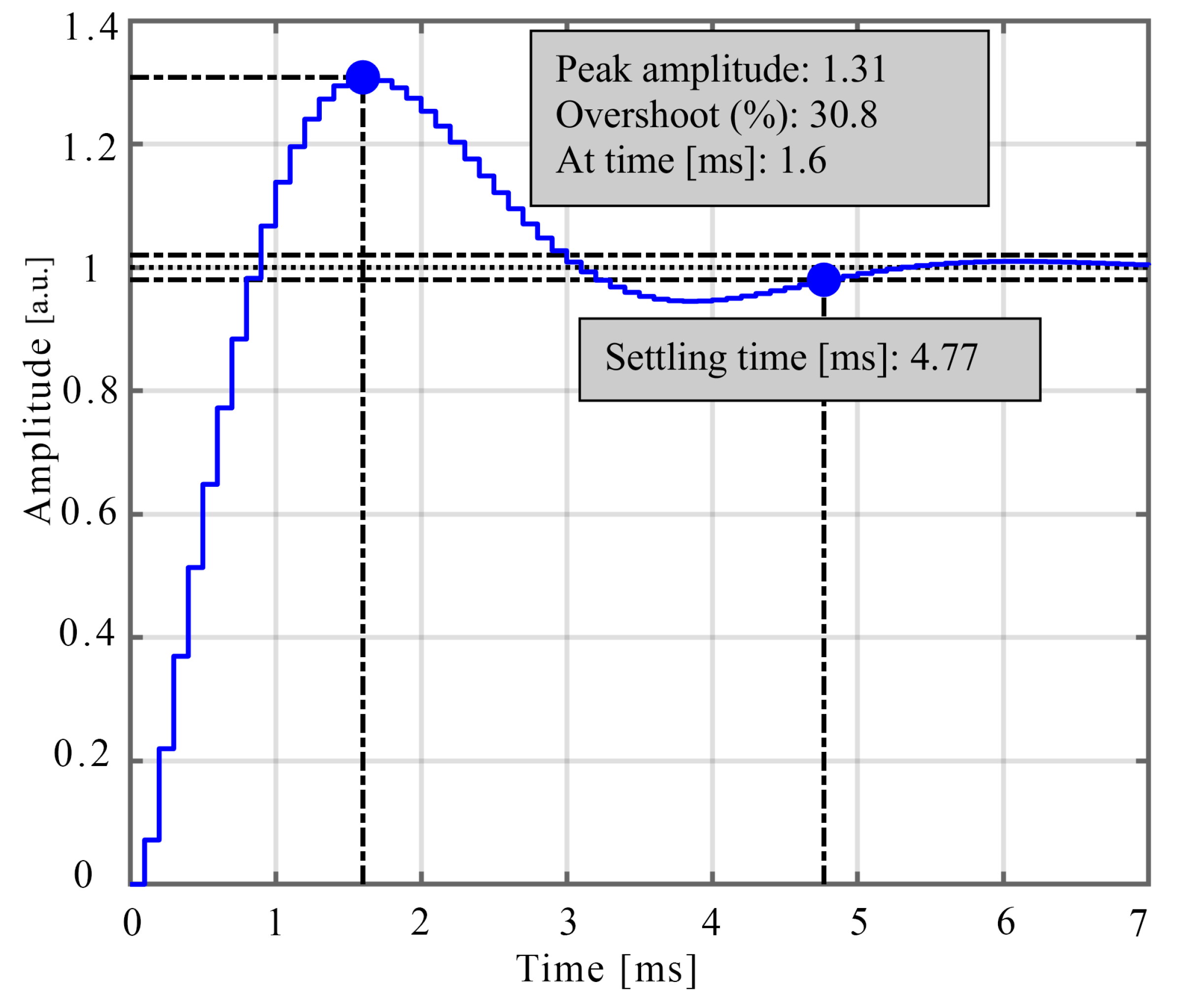 Energies 14 02854 g004 Energies 14 02854 g004