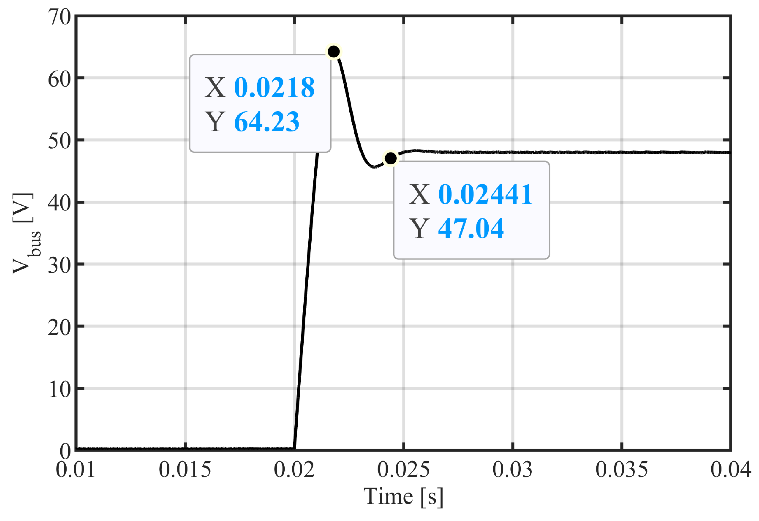 Energies 14 02854 g005 Energies 14 02854 g005