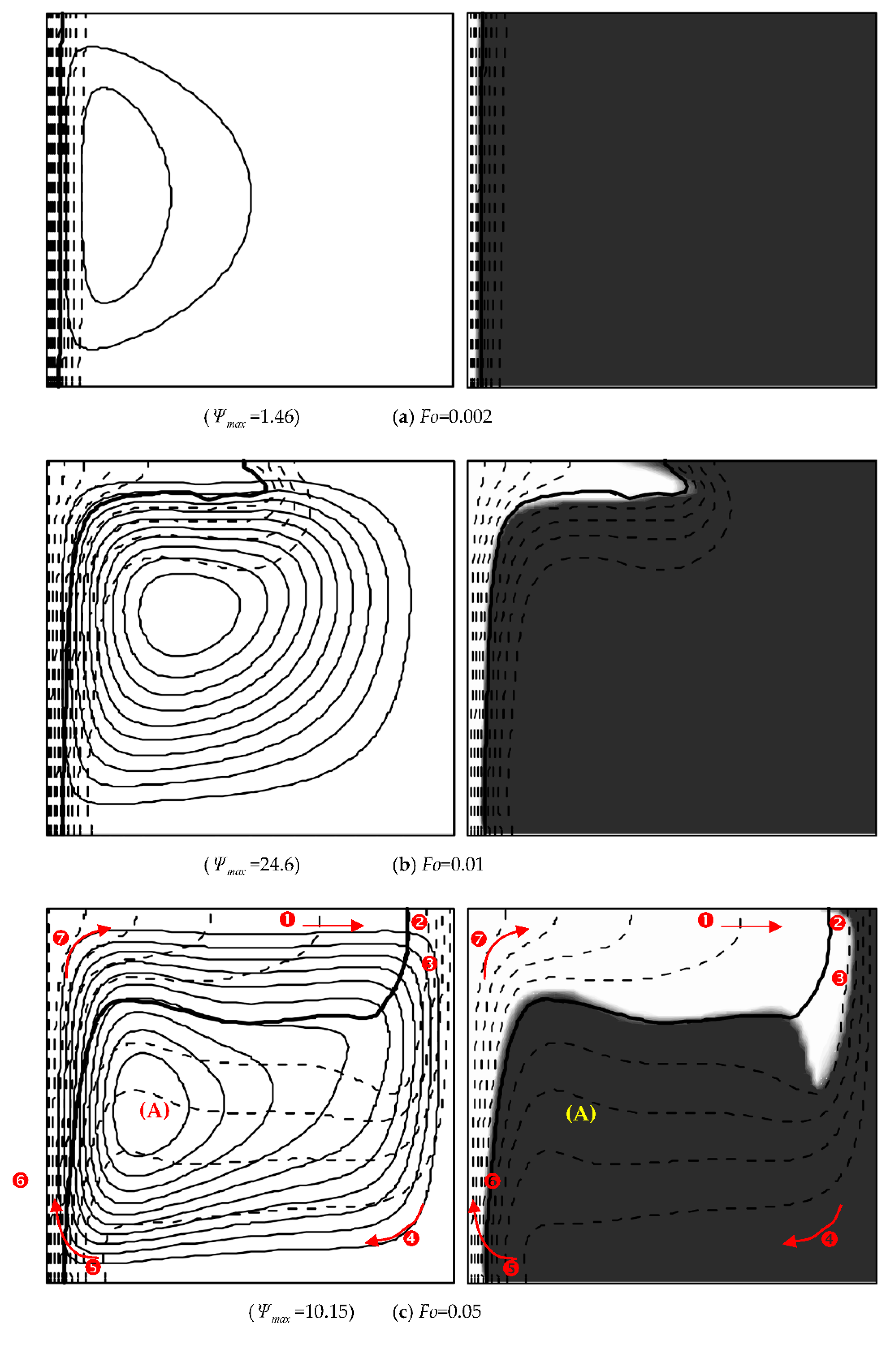 Energies 14 02857 g004a