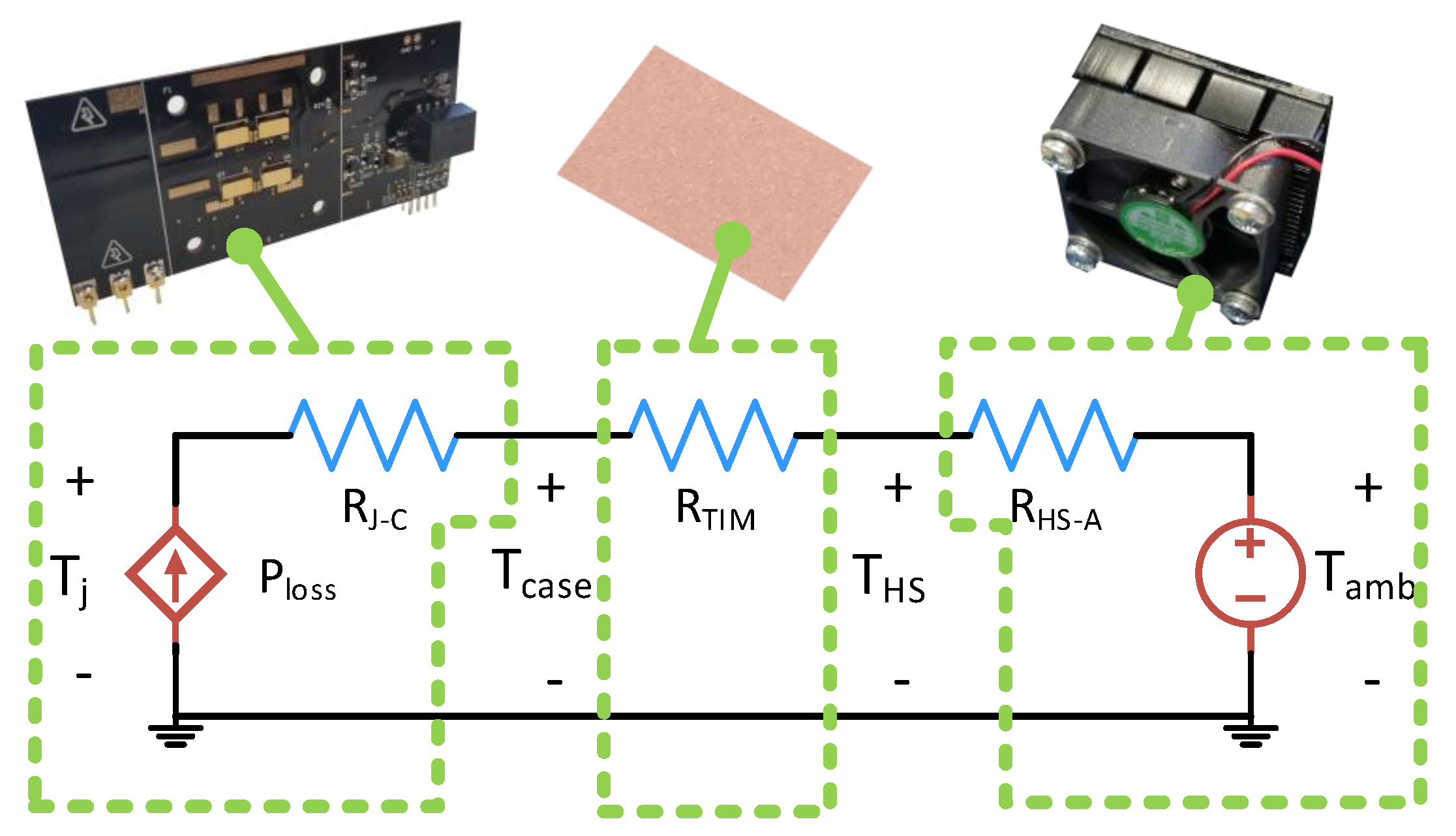 Energies | Free Full-Text | Feasibility Of Quasi-Square-Wave Zero ...