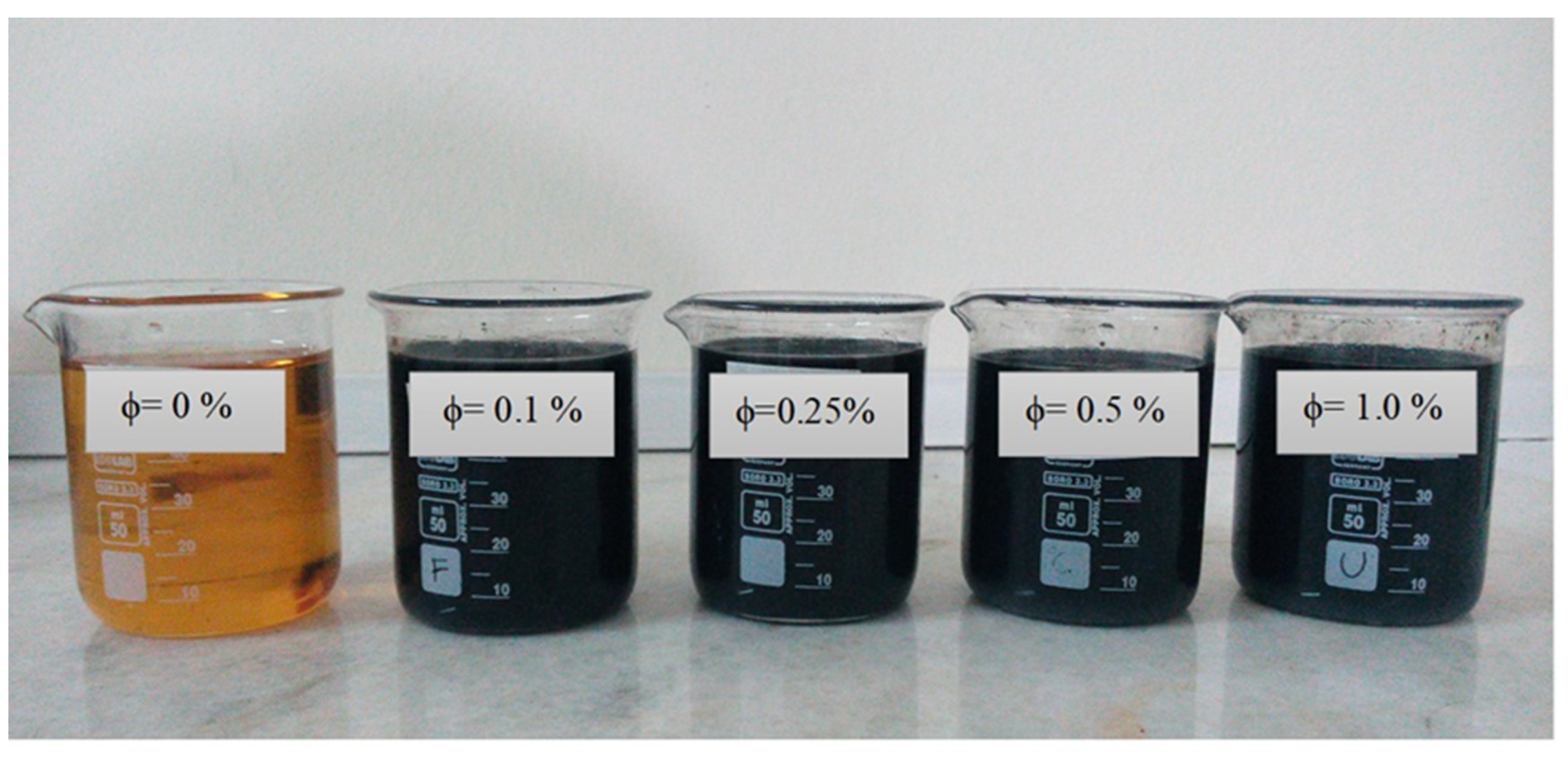 Energies 14 02886 g004