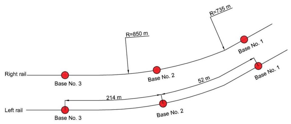 Energies 14 02889 g006