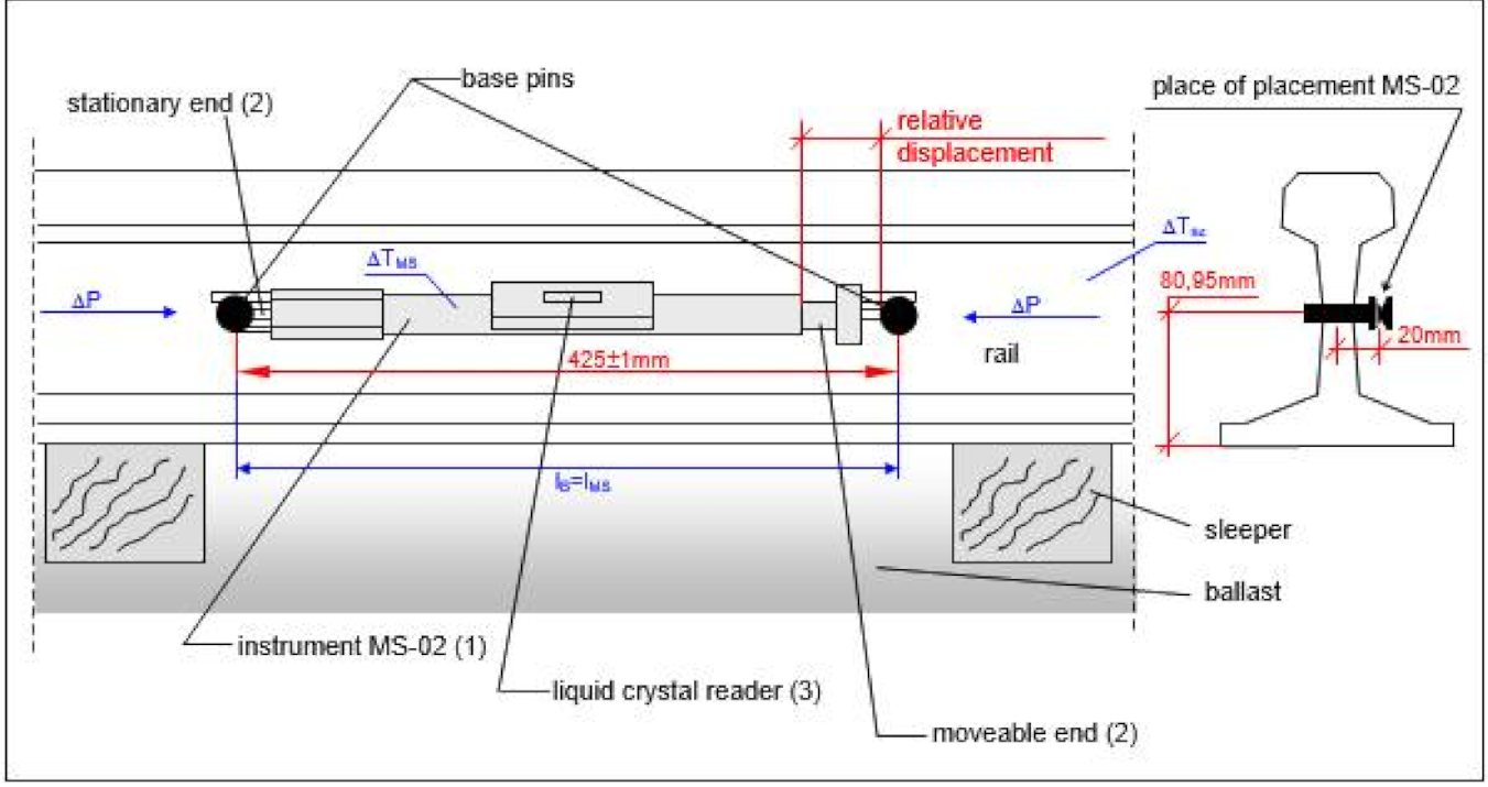 Energies 14 02889 g008