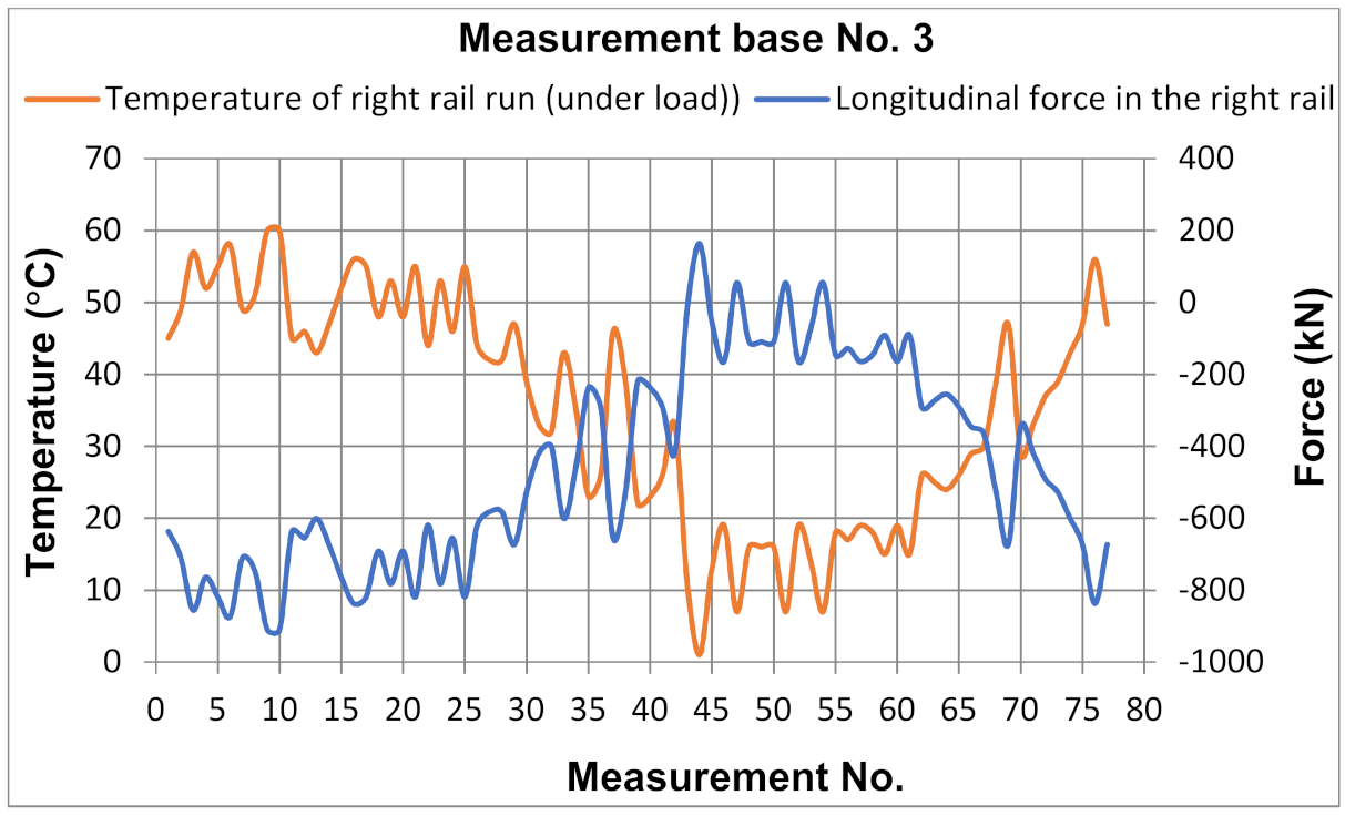 Energies 14 02889 g011