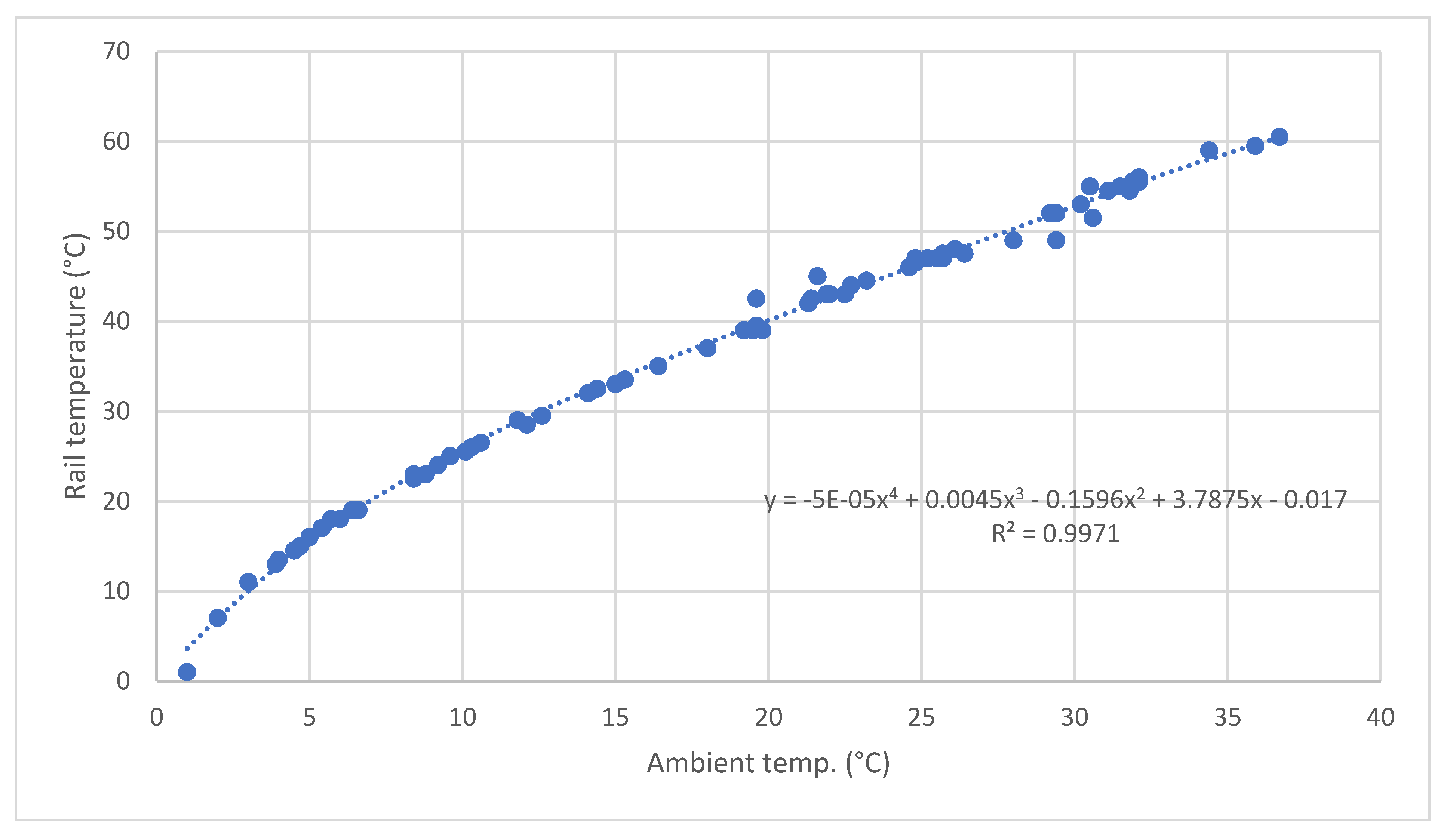 Energies 14 02889 g016