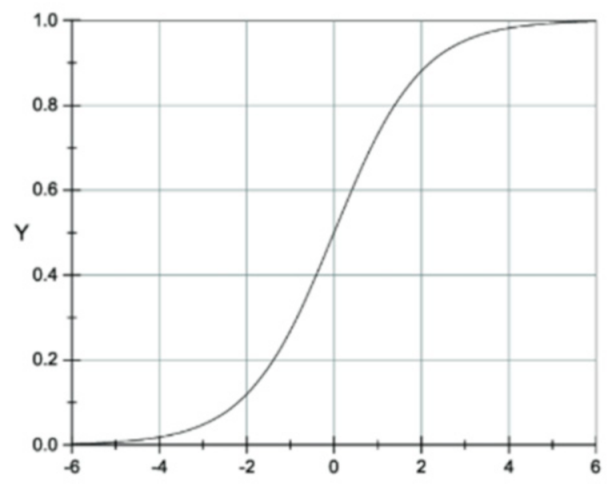 Energies 14 02899 g003