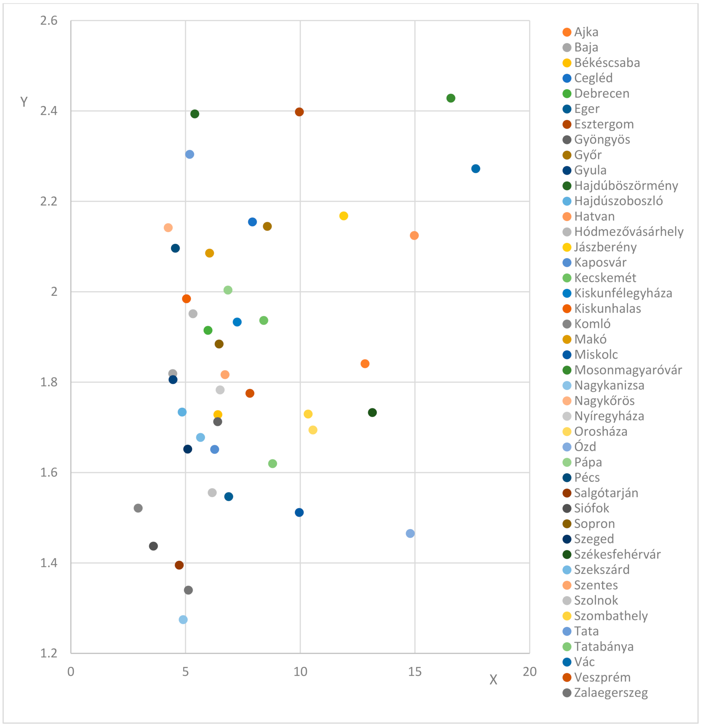Energies 14 02899 g004