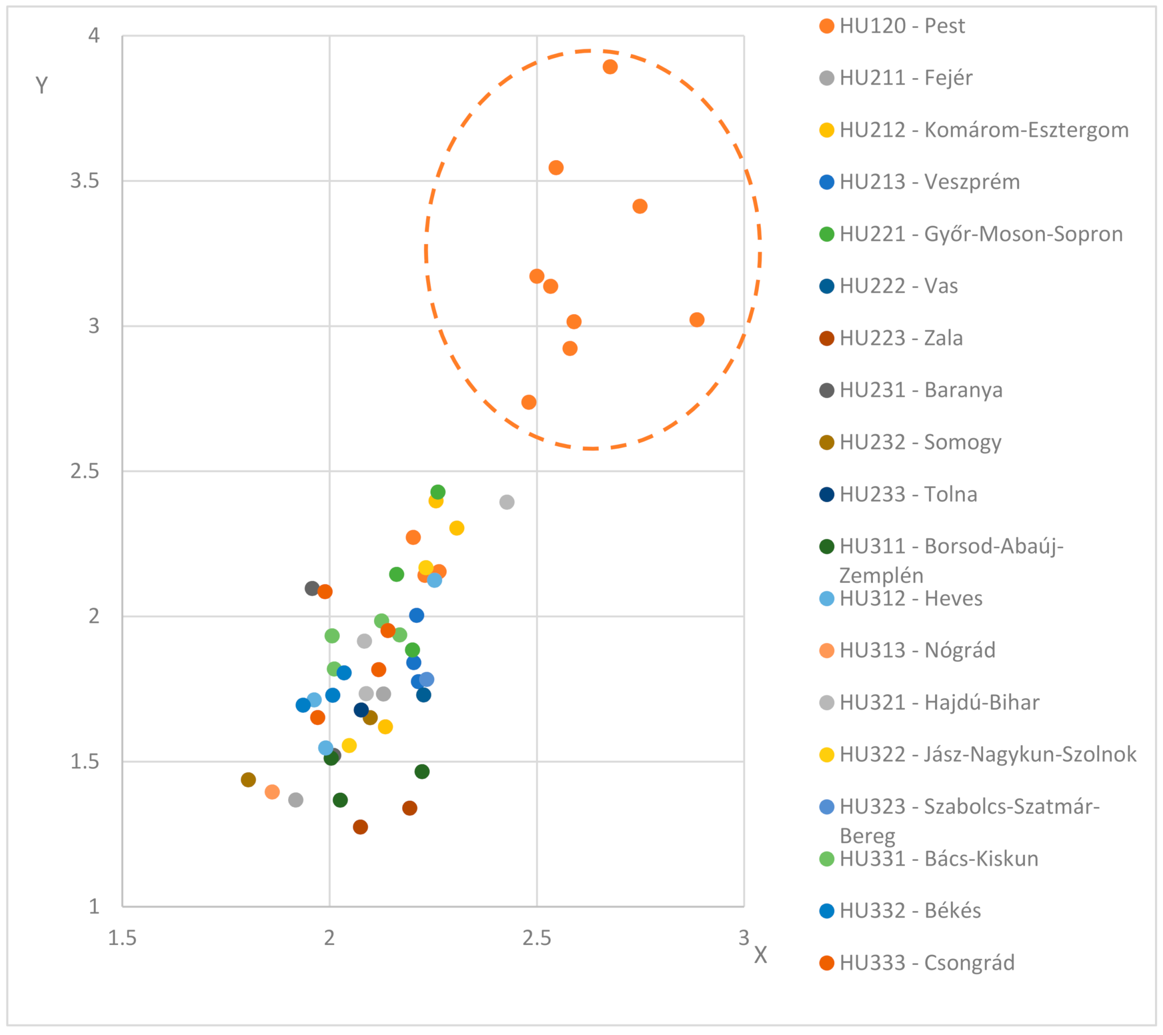 Energies 14 02899 g006