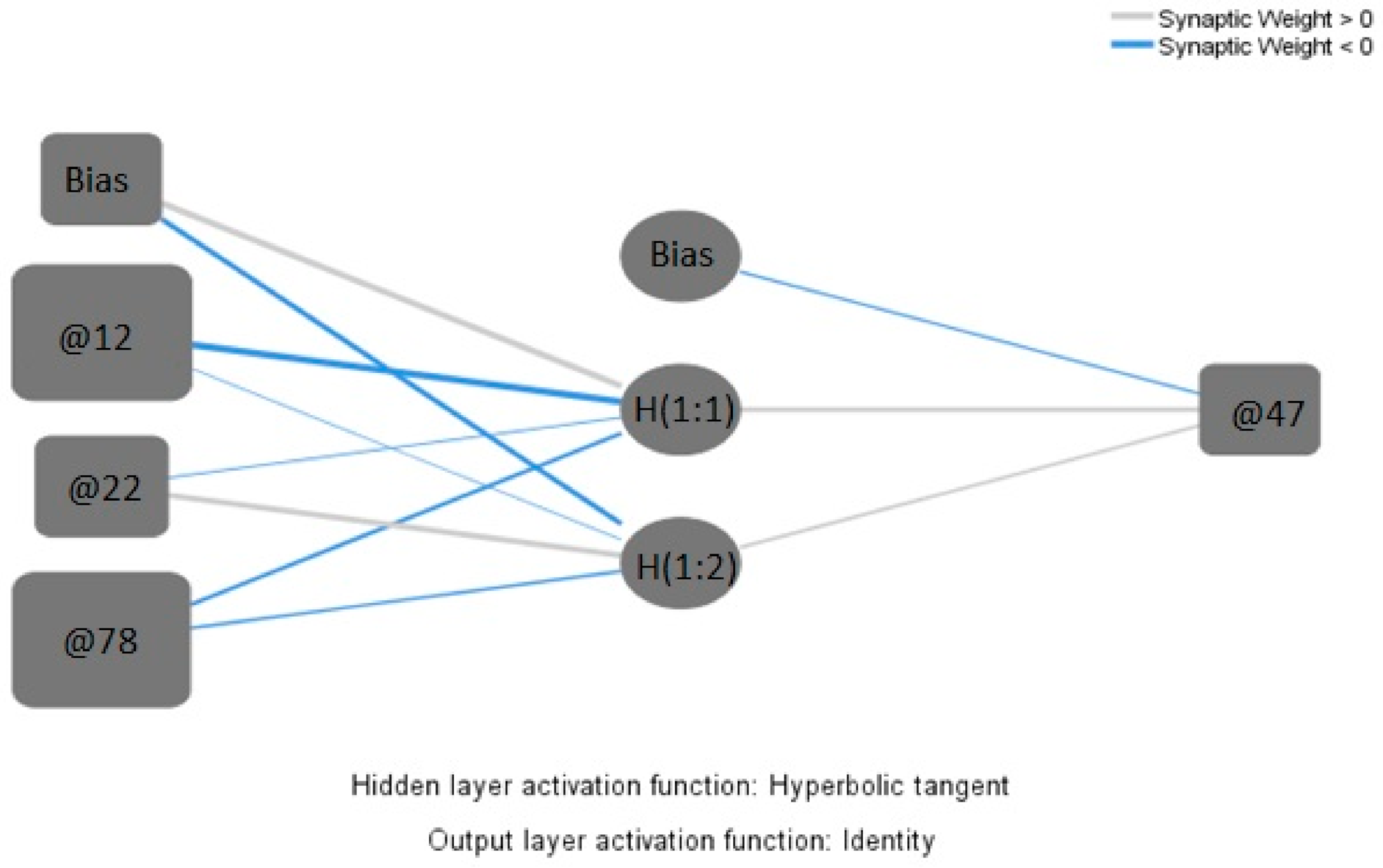 Energies 14 02899 g010