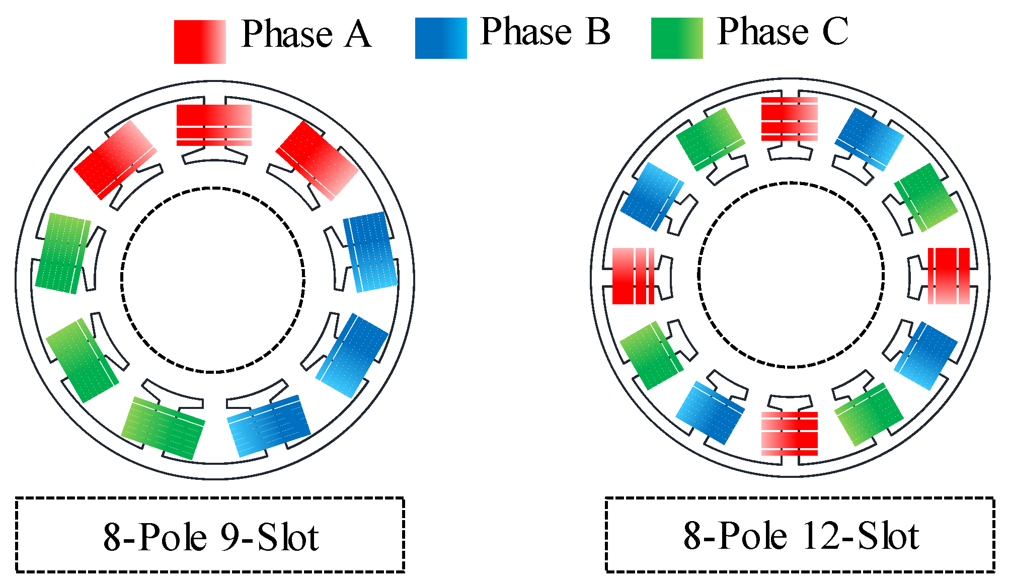 Energies 14 02900 g013