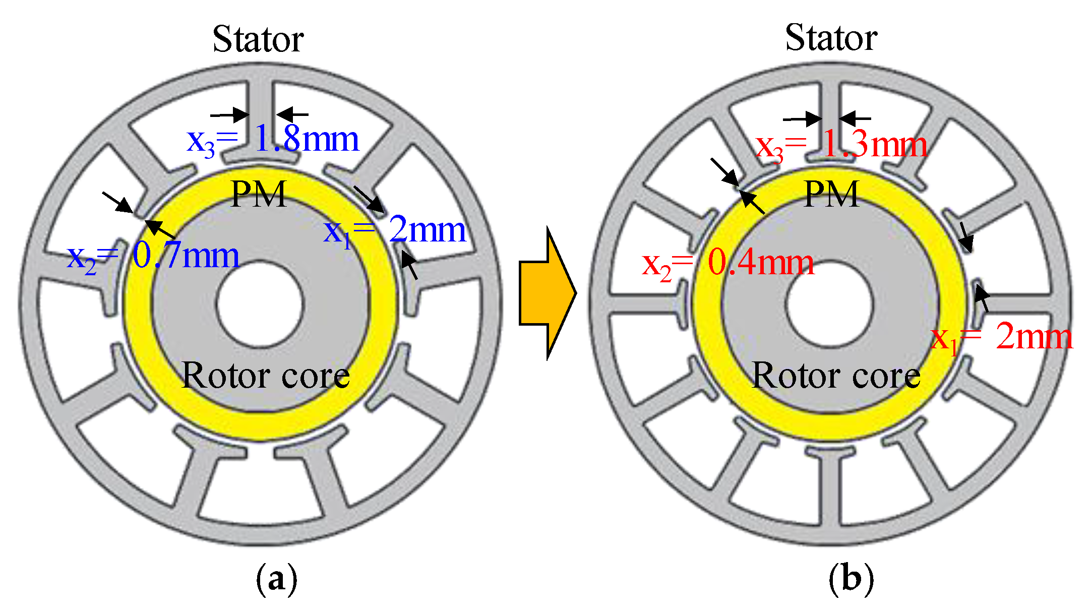 Energies 14 02900 g018