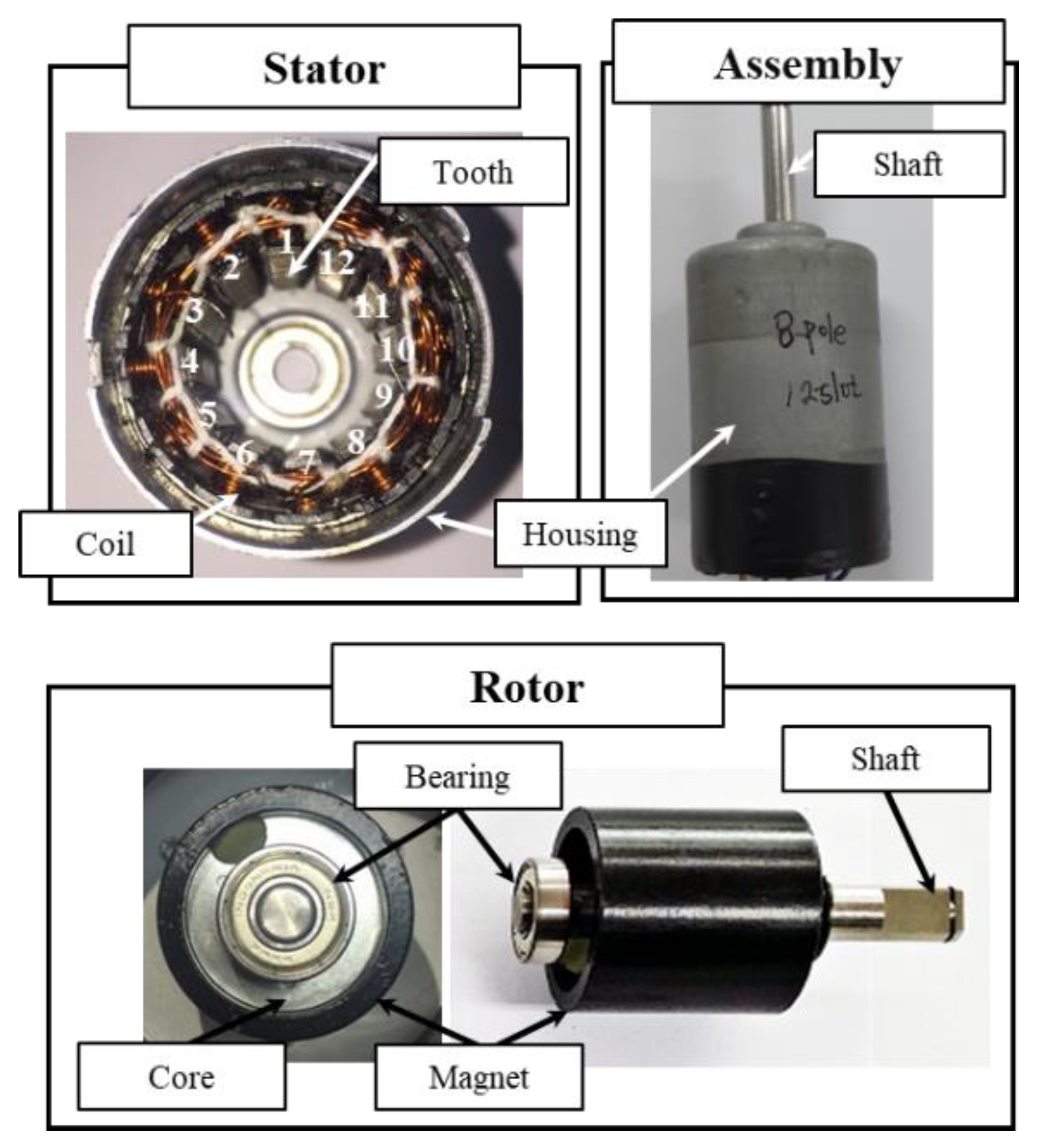 Energies 14 02900 g021