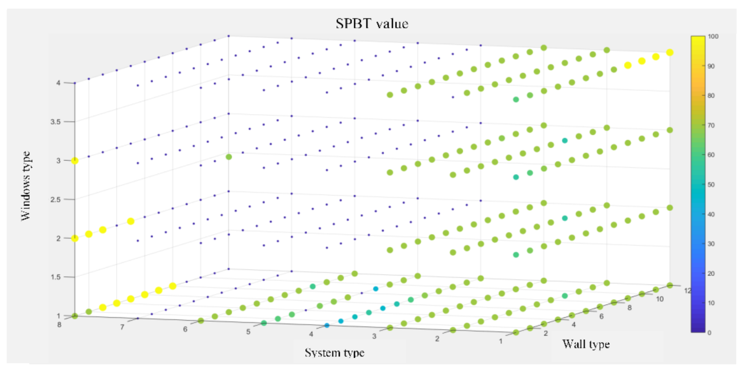 Energies 14 02925 g005