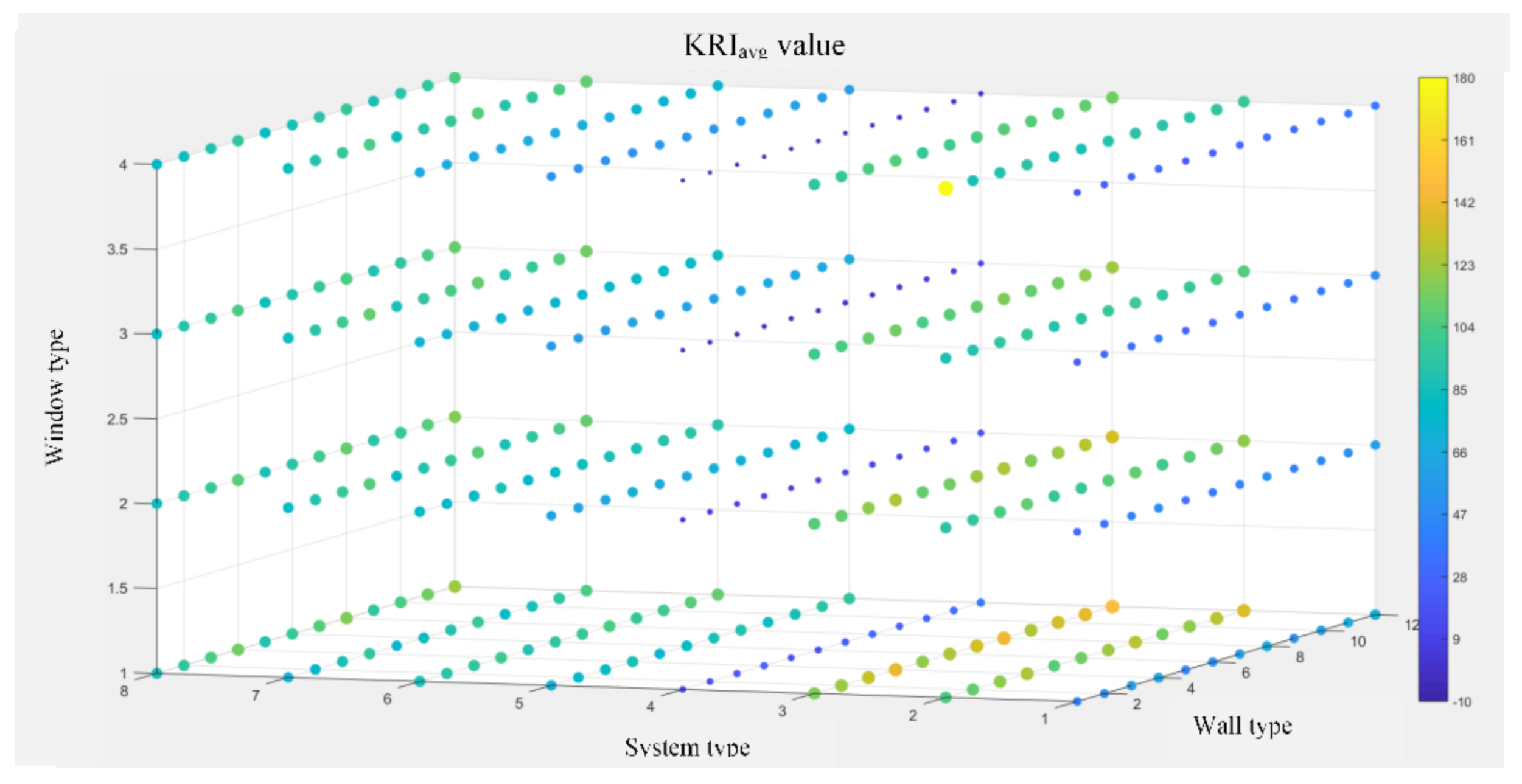 Energies 14 02925 g006
