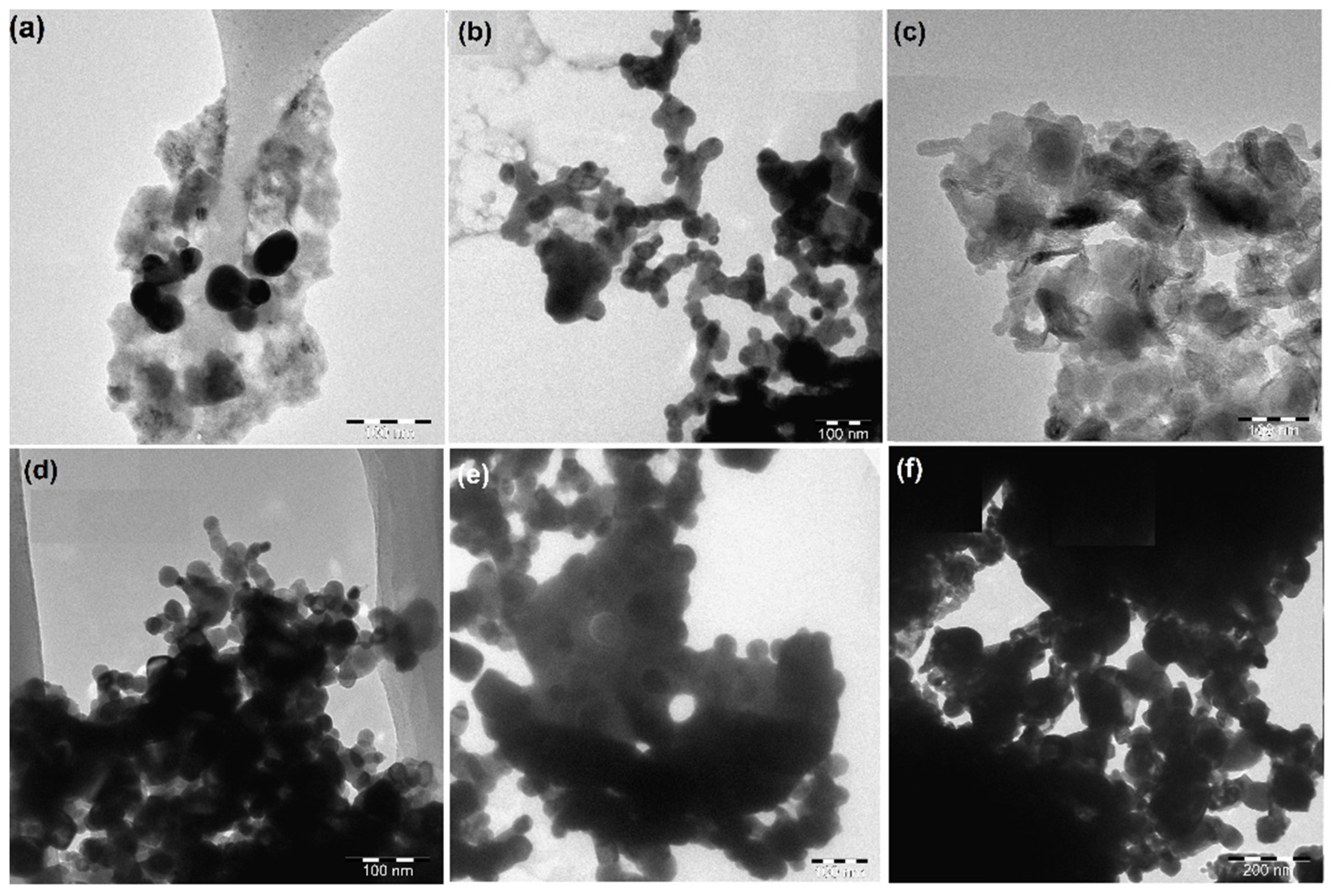 Energies 14 02928 g003