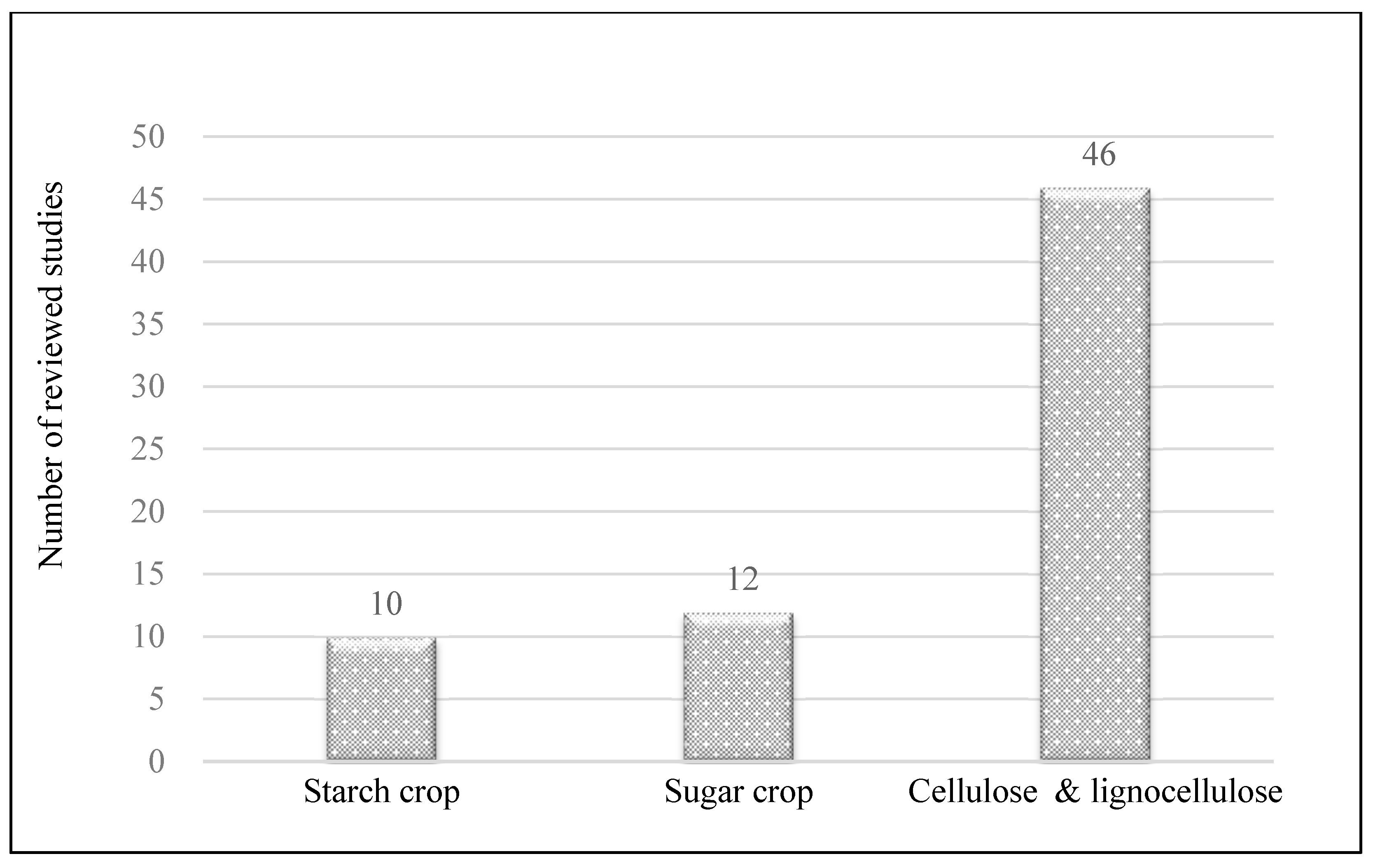 Energies 14 02939 g002