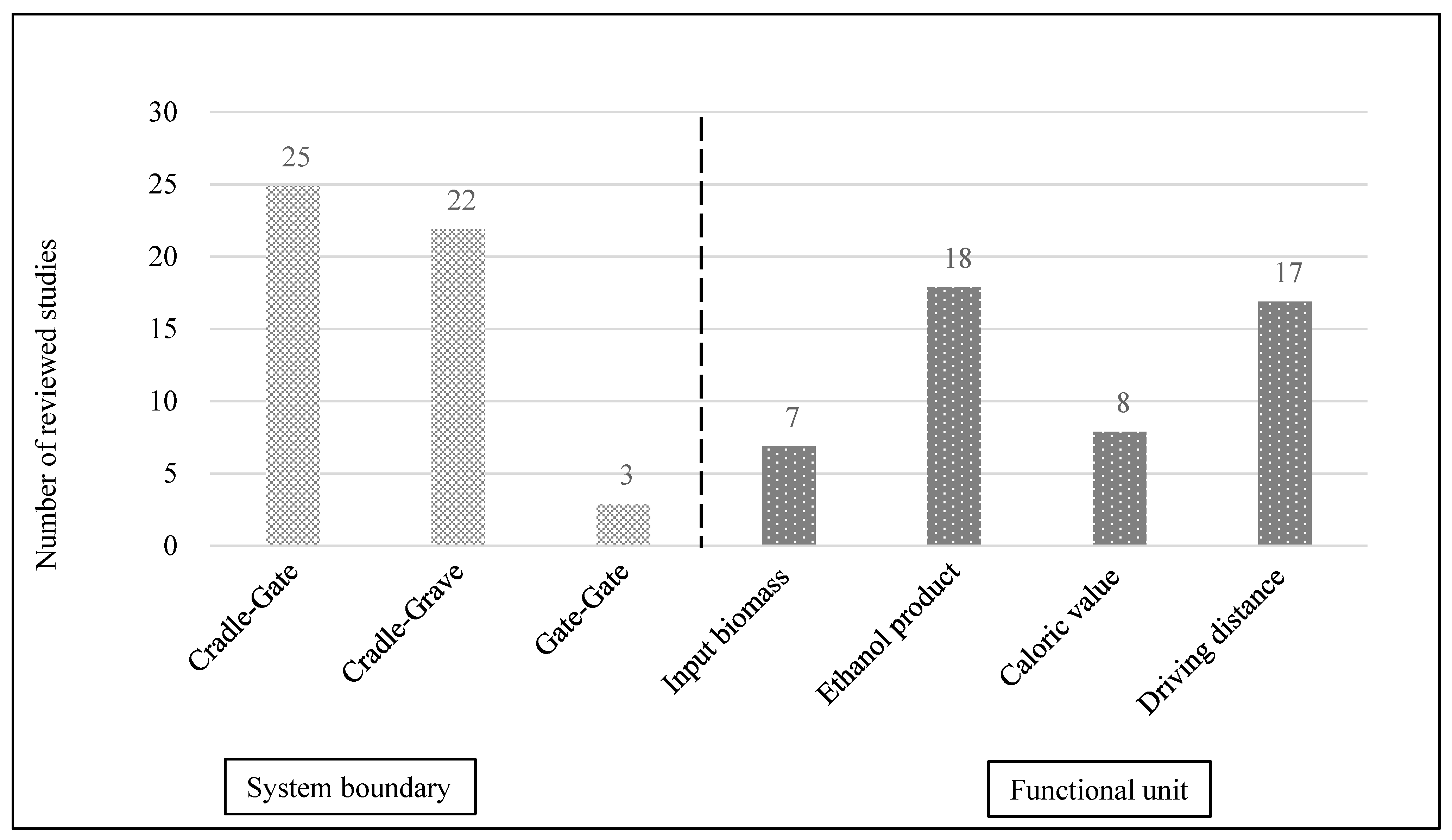 Energies 14 02939 g004