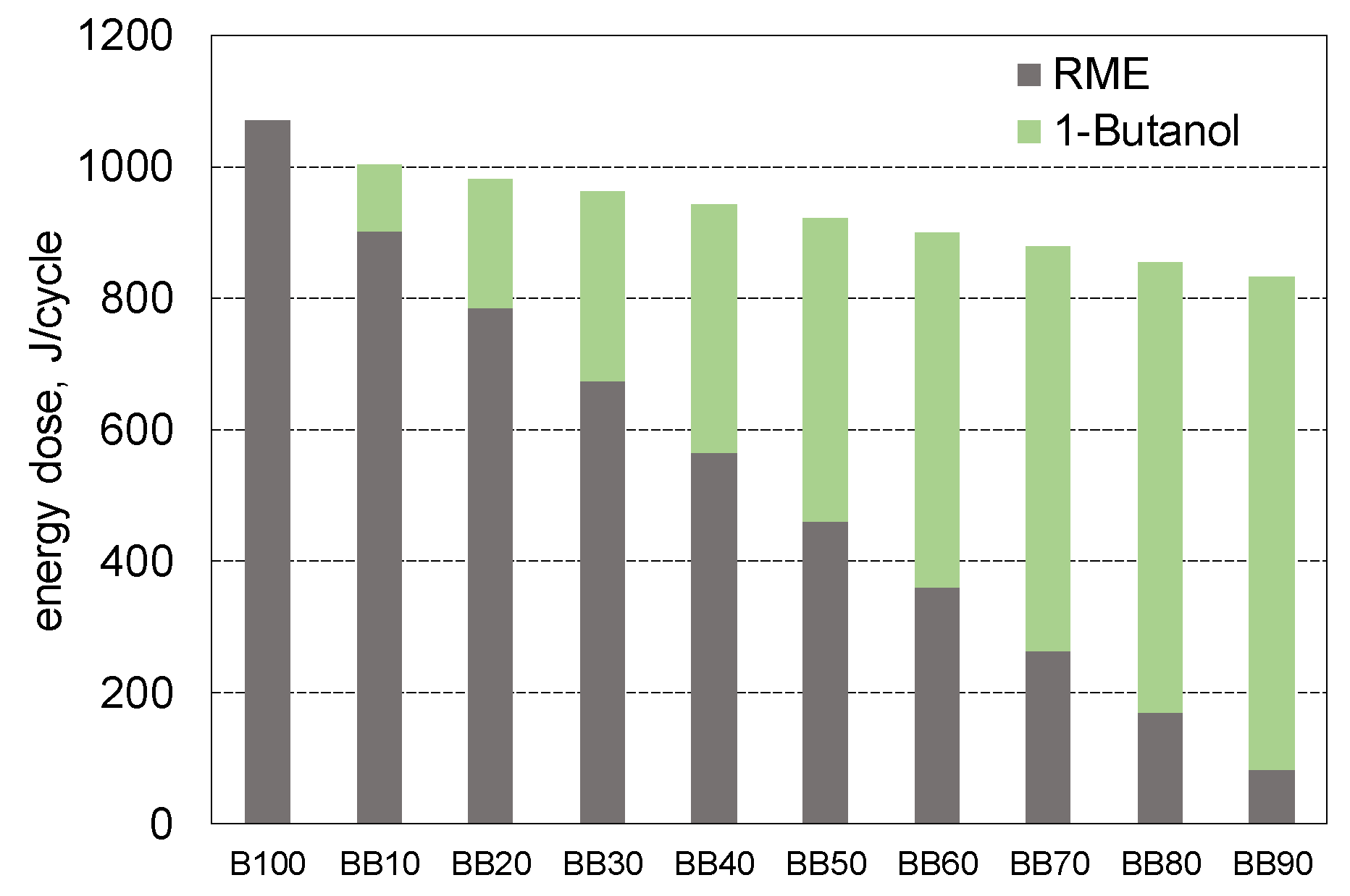 Energies 14 02941 g002