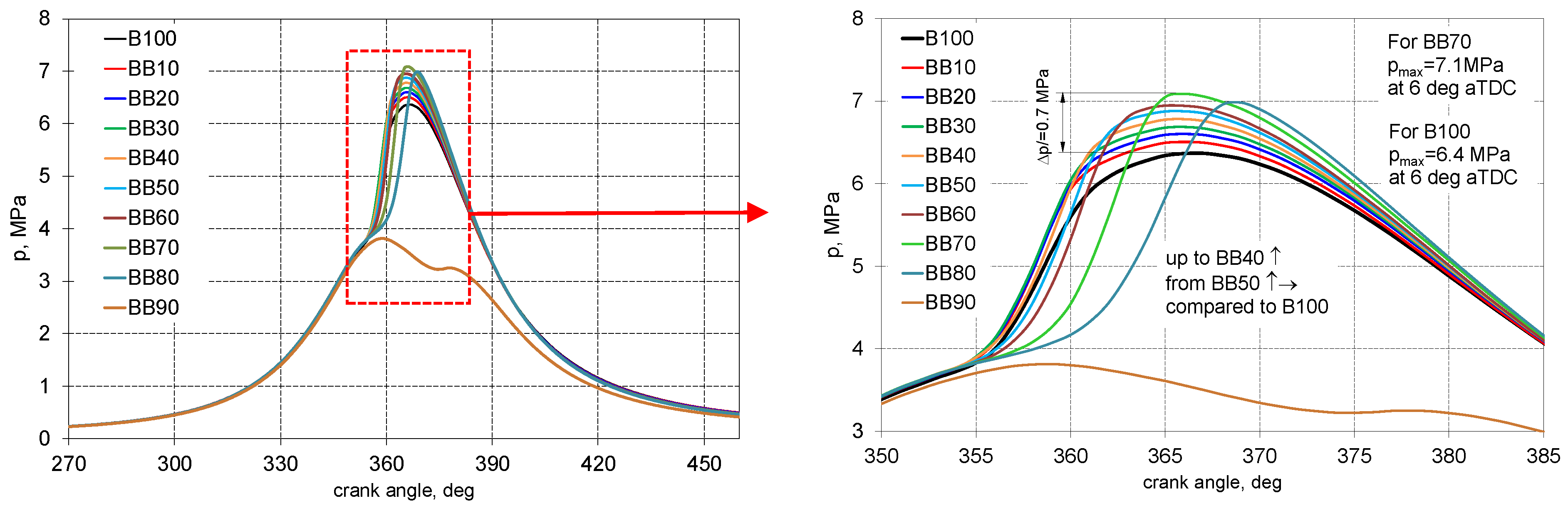 Energies 14 02941 g004