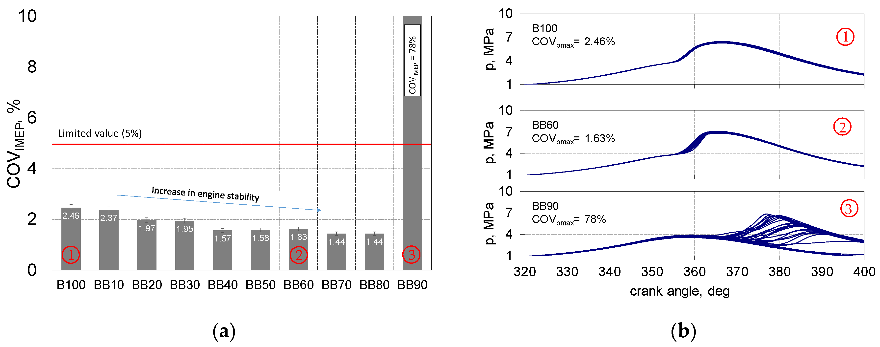Energies 14 02941 g007