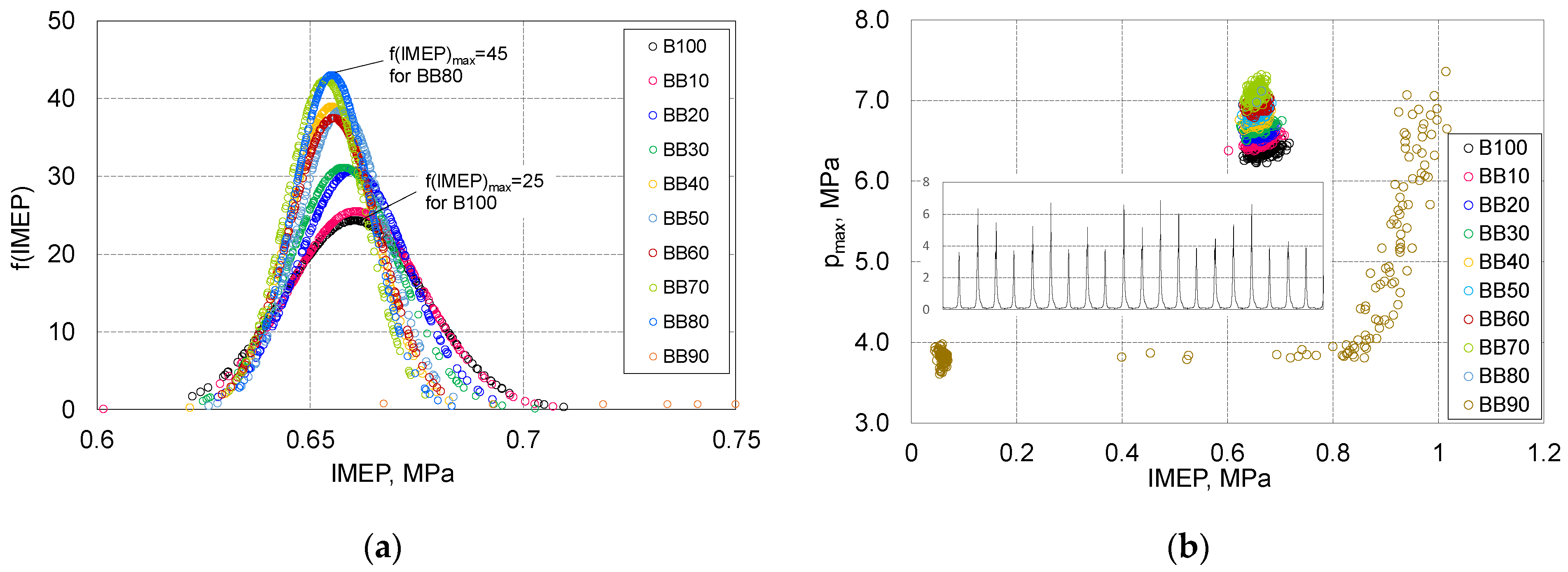 Energies 14 02941 g008