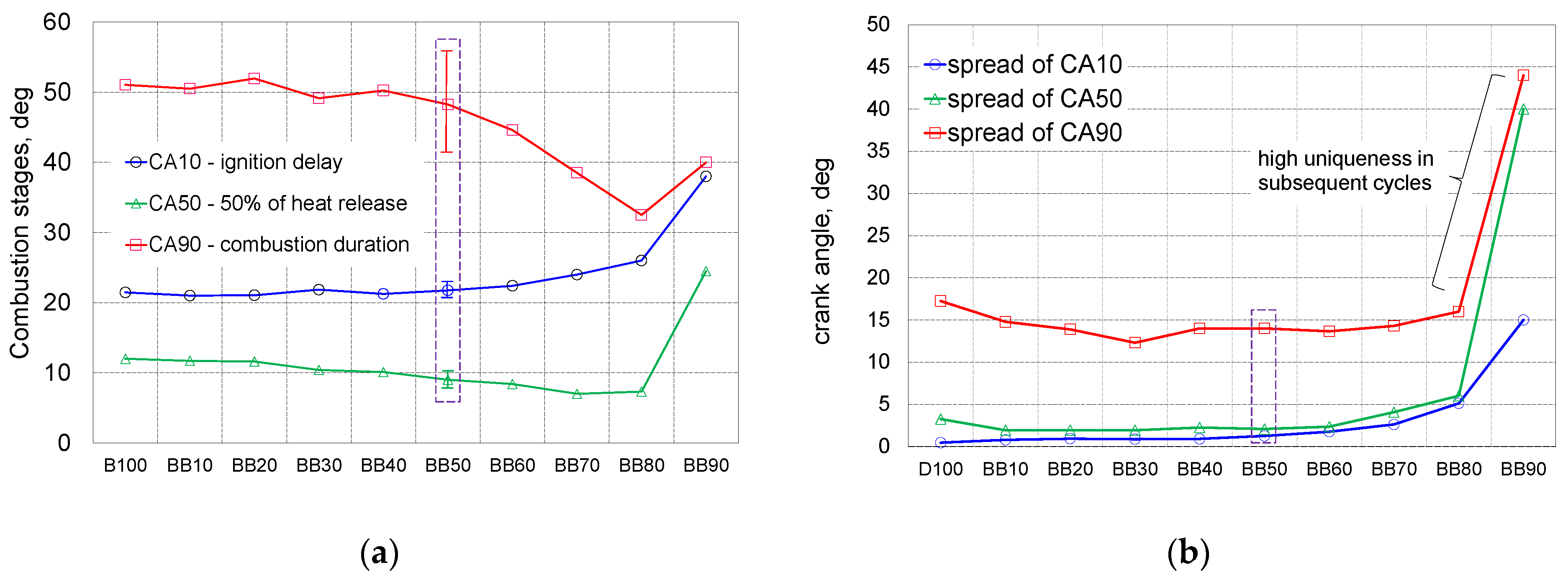 Energies 14 02941 g010