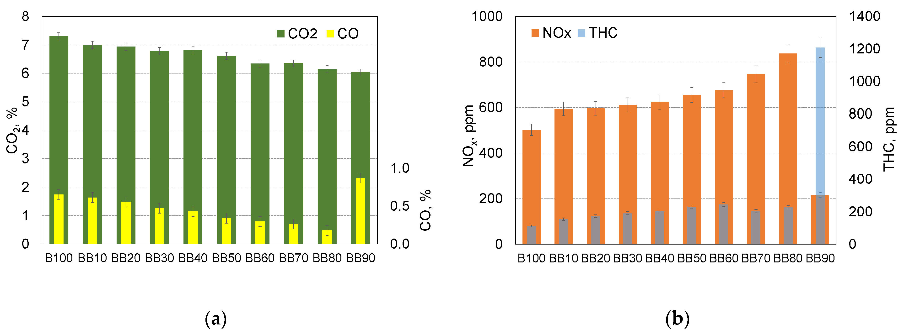 Energies 14 02941 g011