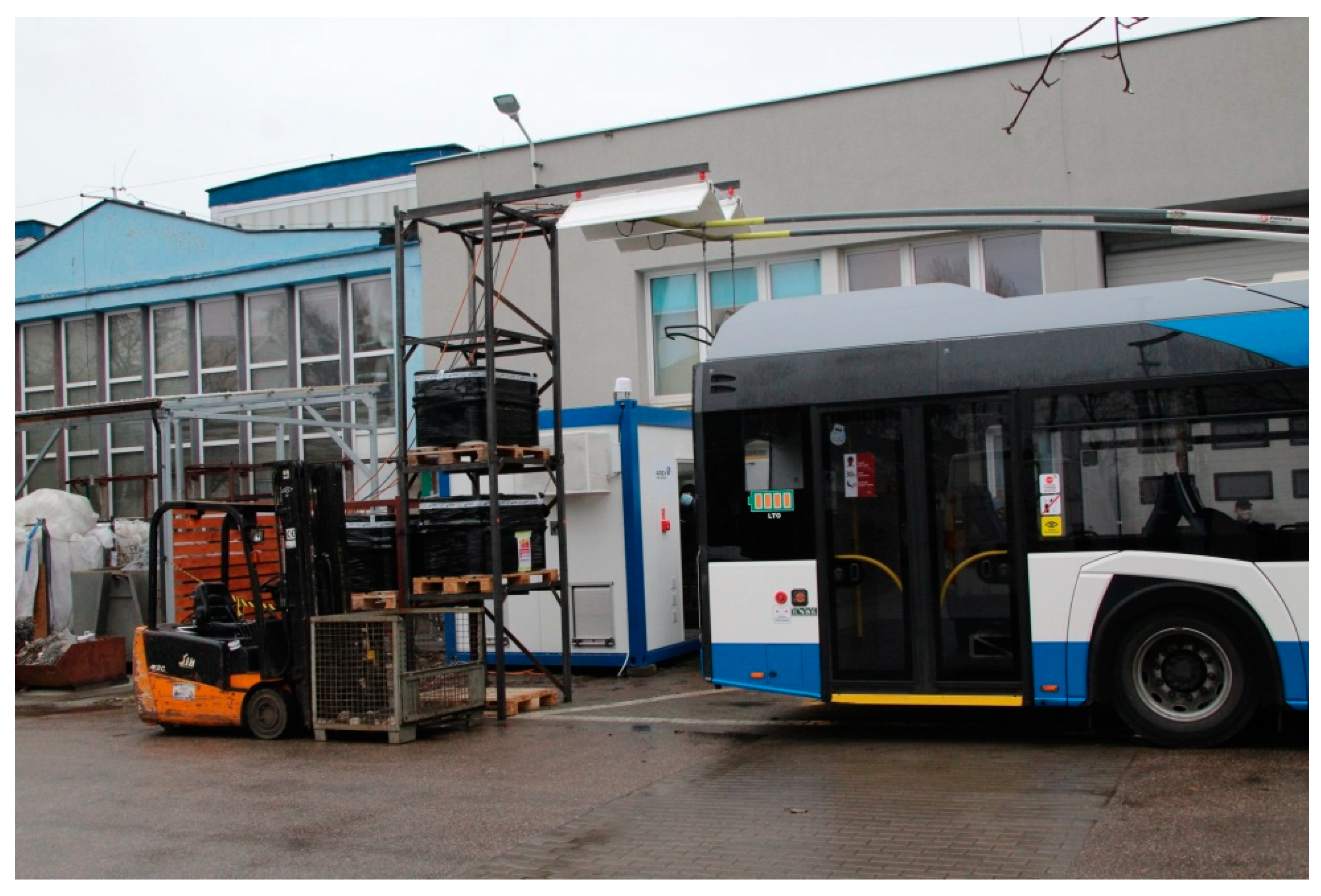 Energies | Free Full-Text | Possibilities for Developing Electromobility by  Using Autonomously Powered Trolleybuses Based on the Example of Gdynia