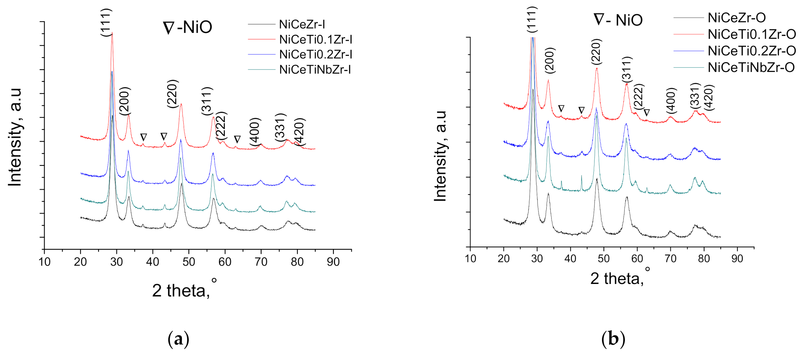Energies 14 02973 g001 Energies 14 02973 g001