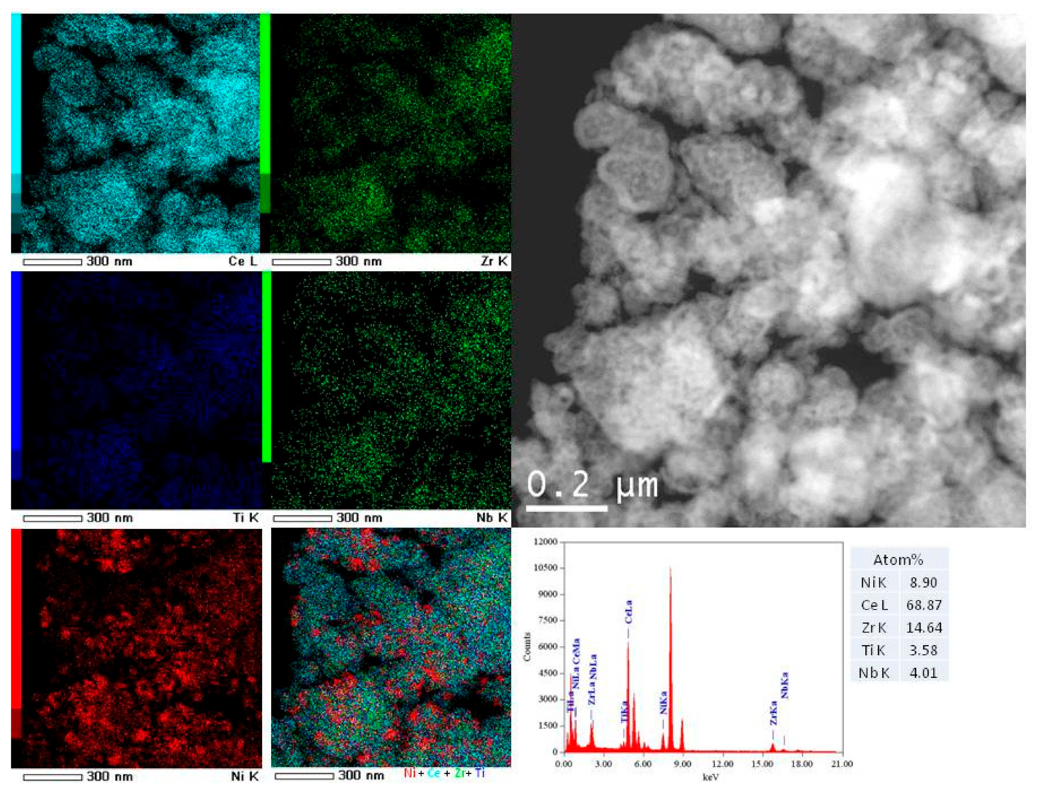 Energies 14 02973 g003 Energies 14 02973 g003