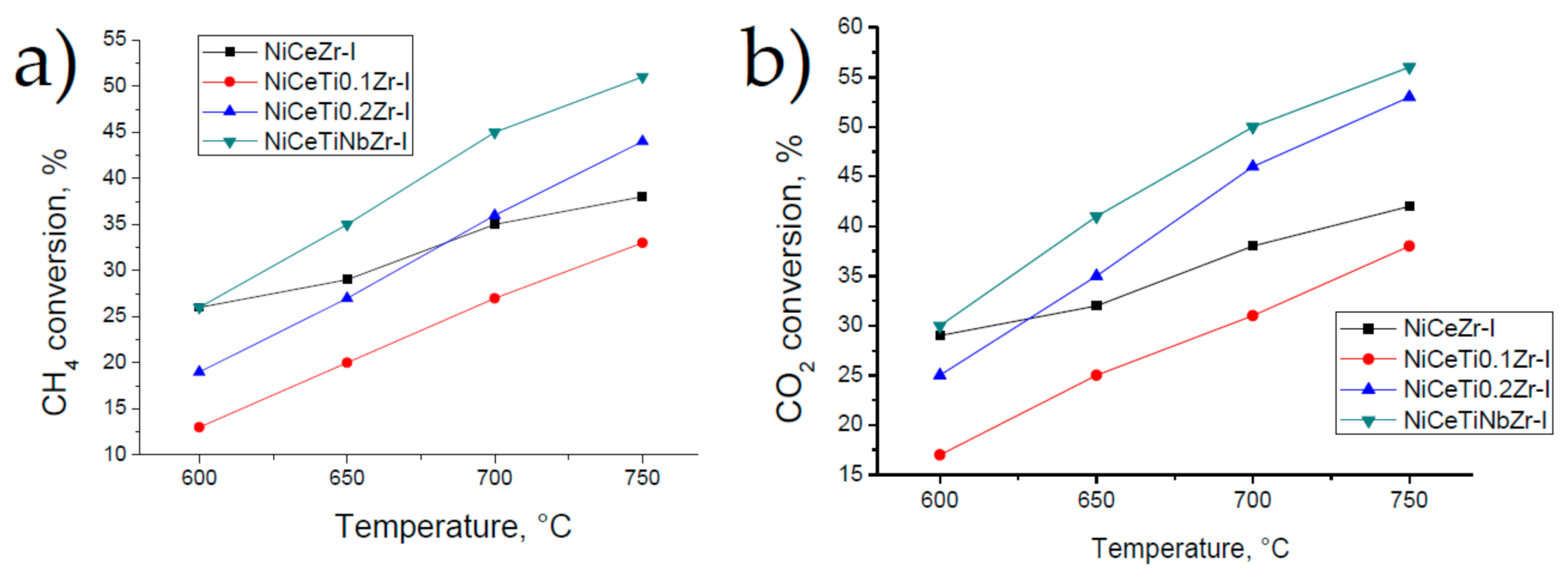 Energies 14 02973 g006 Energies 14 02973 g006